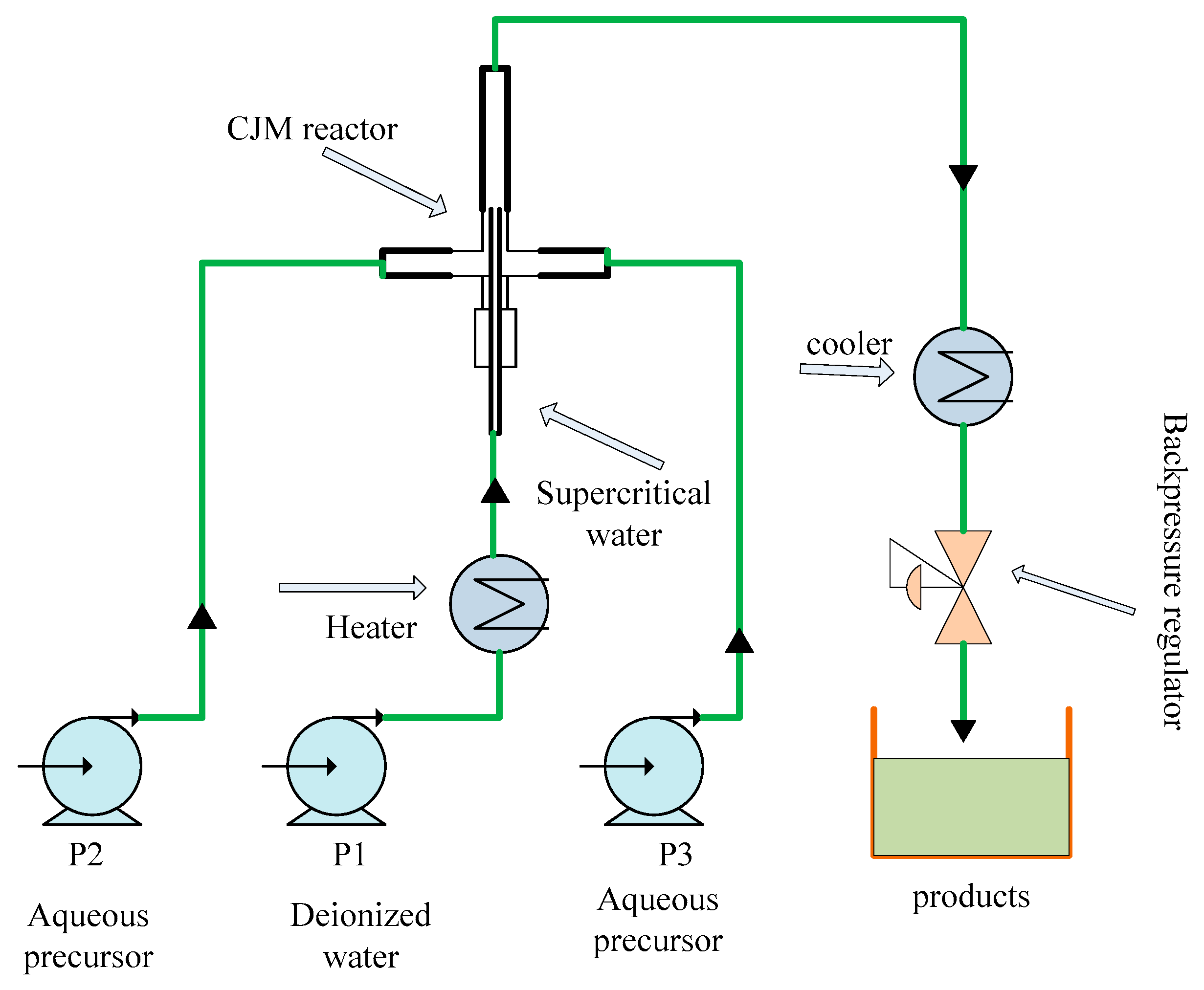 Crystals 11 00144 g001