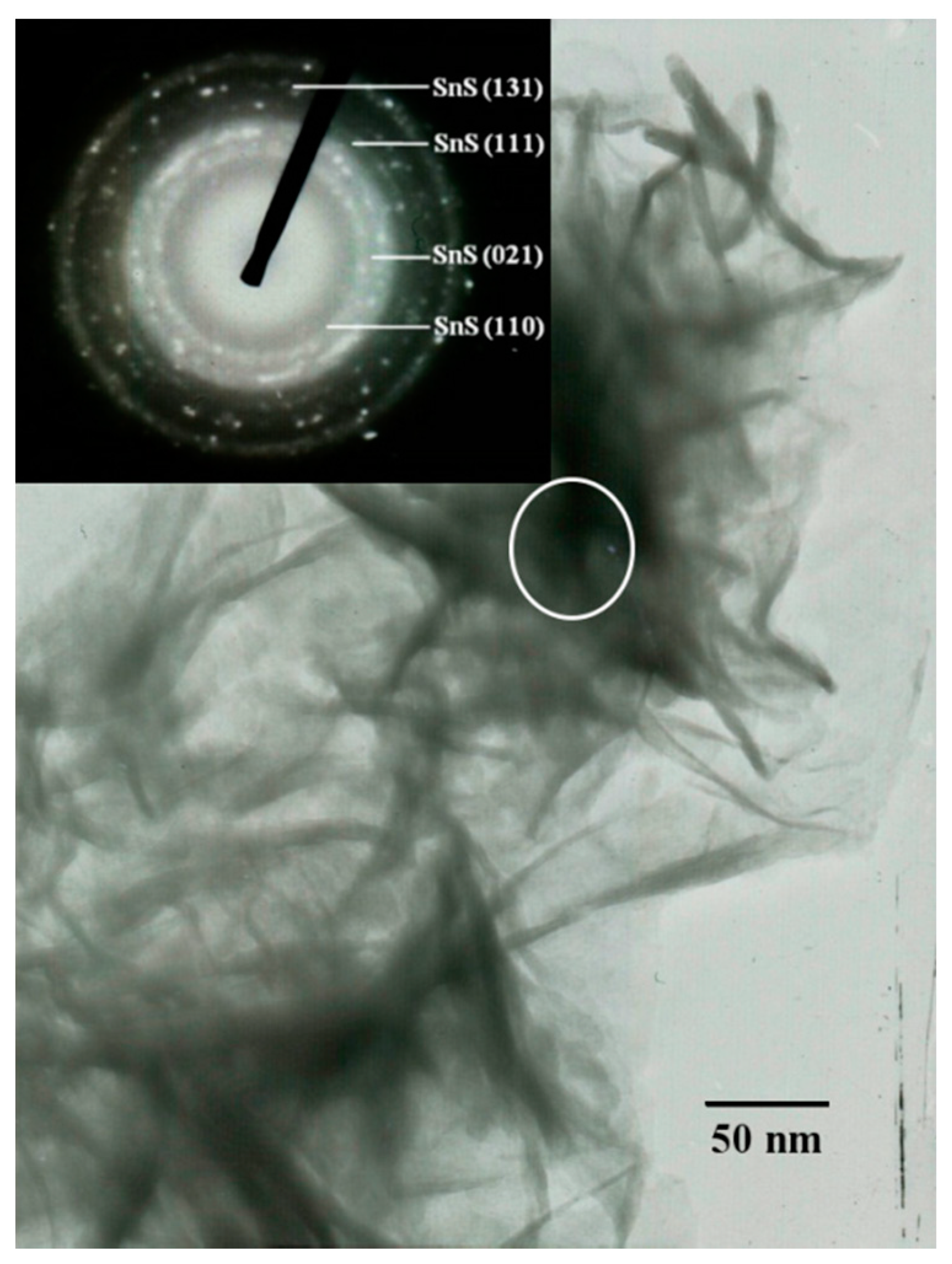Crystals 11 00145 g002 Crystals 11 00145 g002
