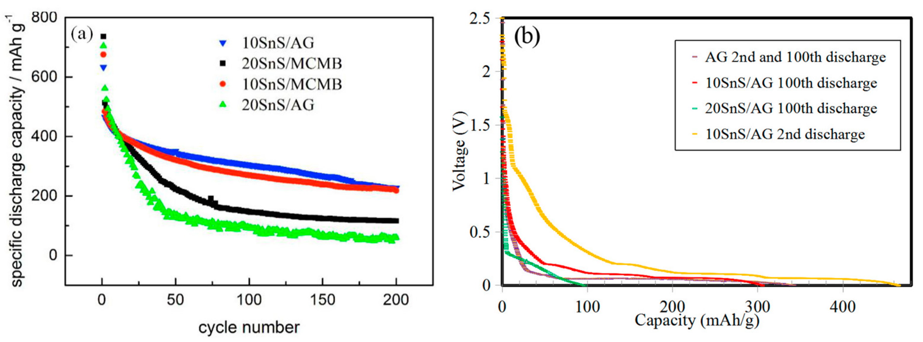 Crystals 11 00145 g004 Crystals 11 00145 g004