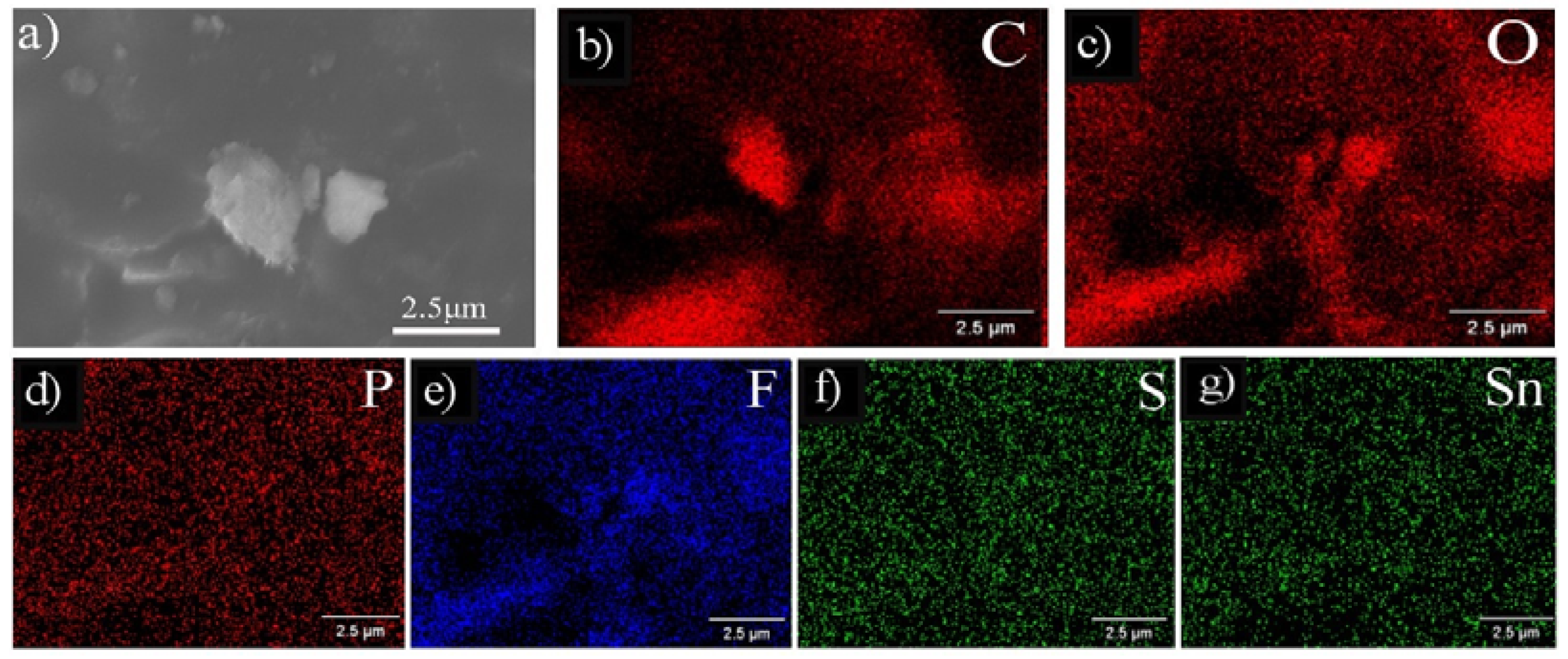 Crystals 11 00145 g007 Crystals 11 00145 g007