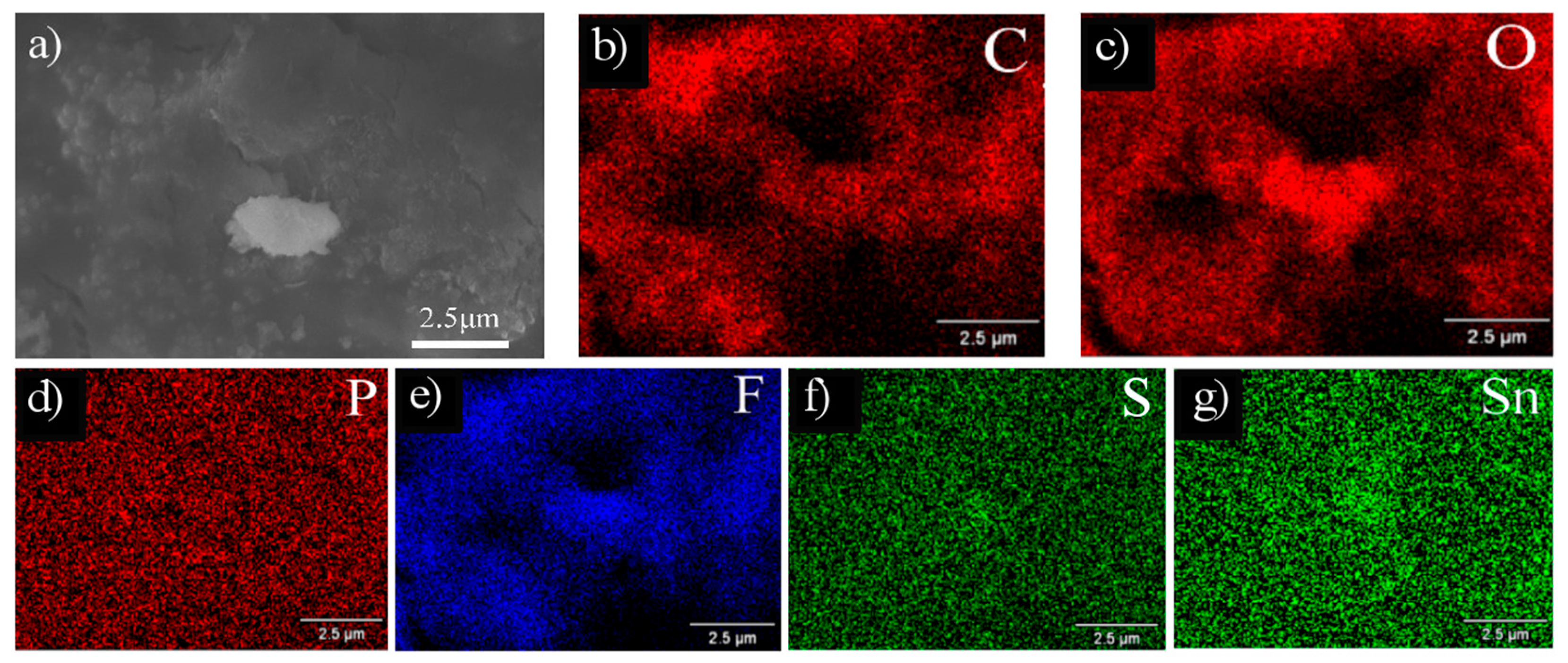 Crystals 11 00145 g008 Crystals 11 00145 g008