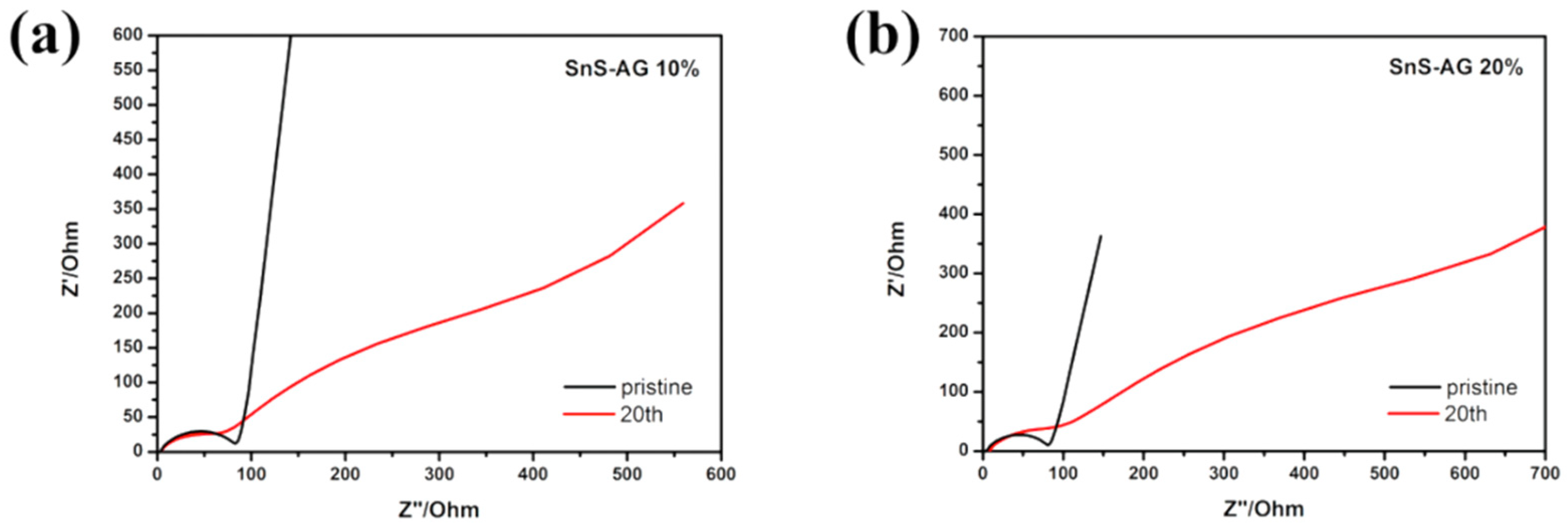 Crystals 11 00145 g009 Crystals 11 00145 g009