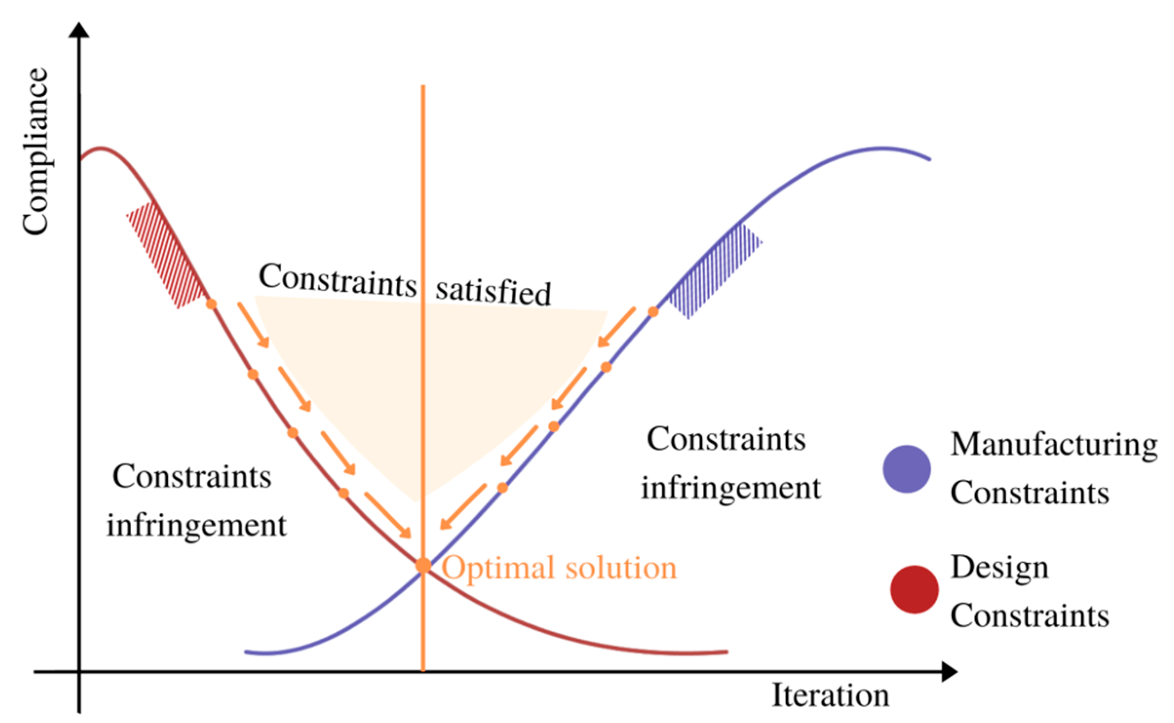 Crystals 11 00147 g003