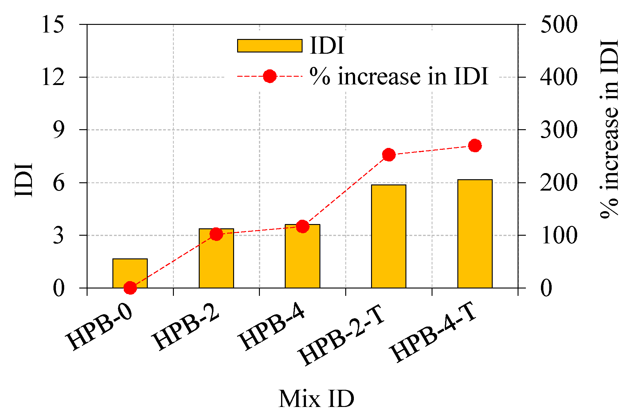 Crystals 11 00147 g013