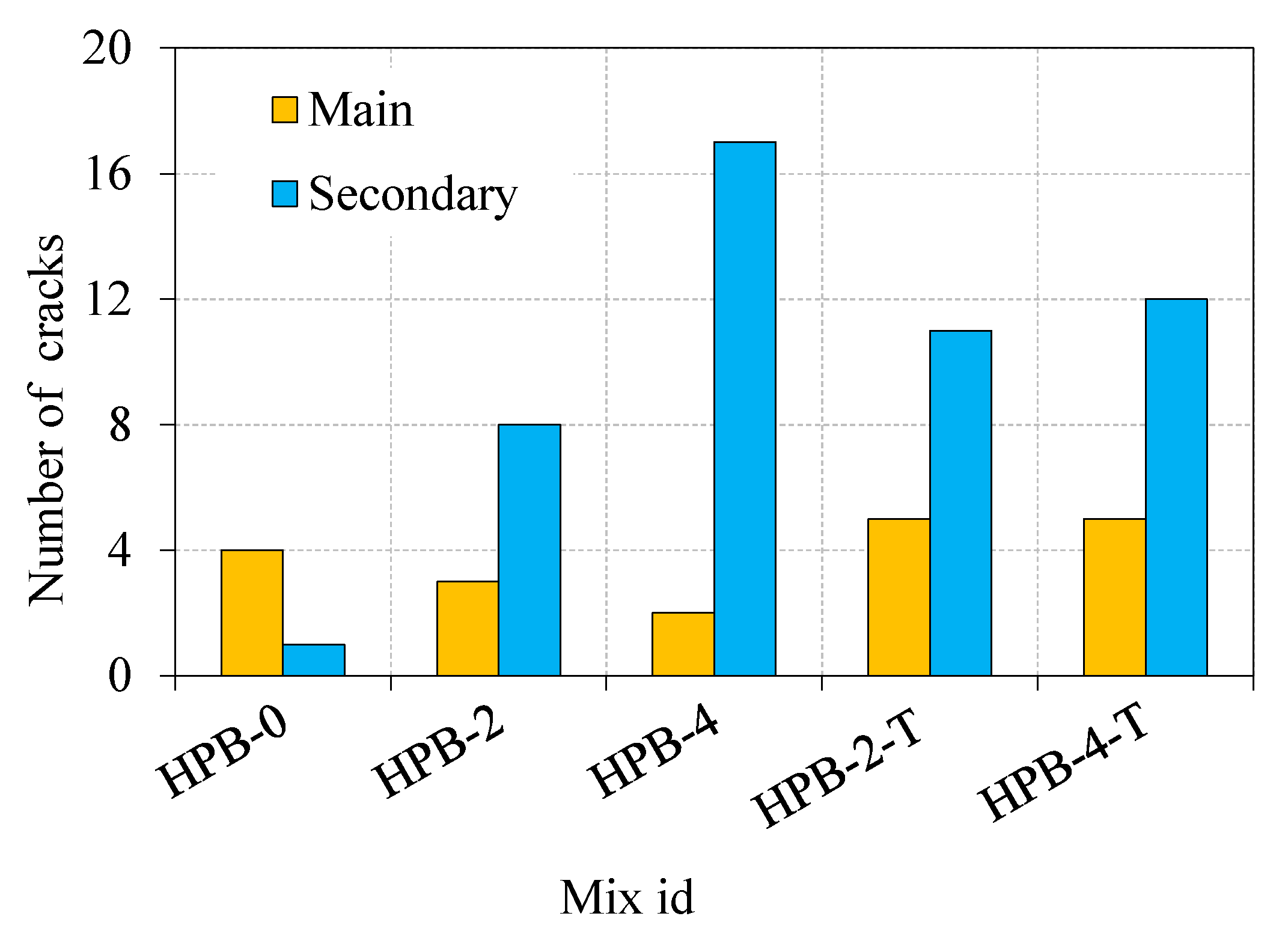 Crystals 11 00147 g015