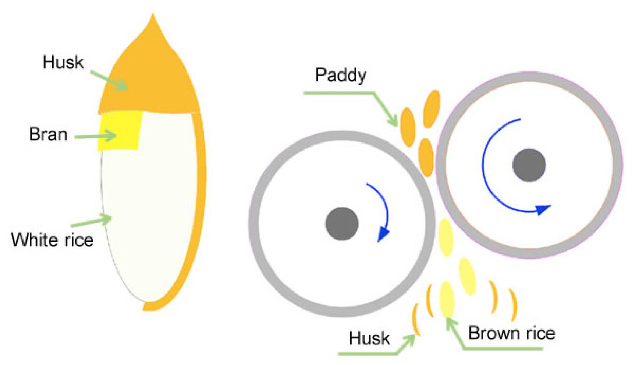 Crystals 11 00168 g001