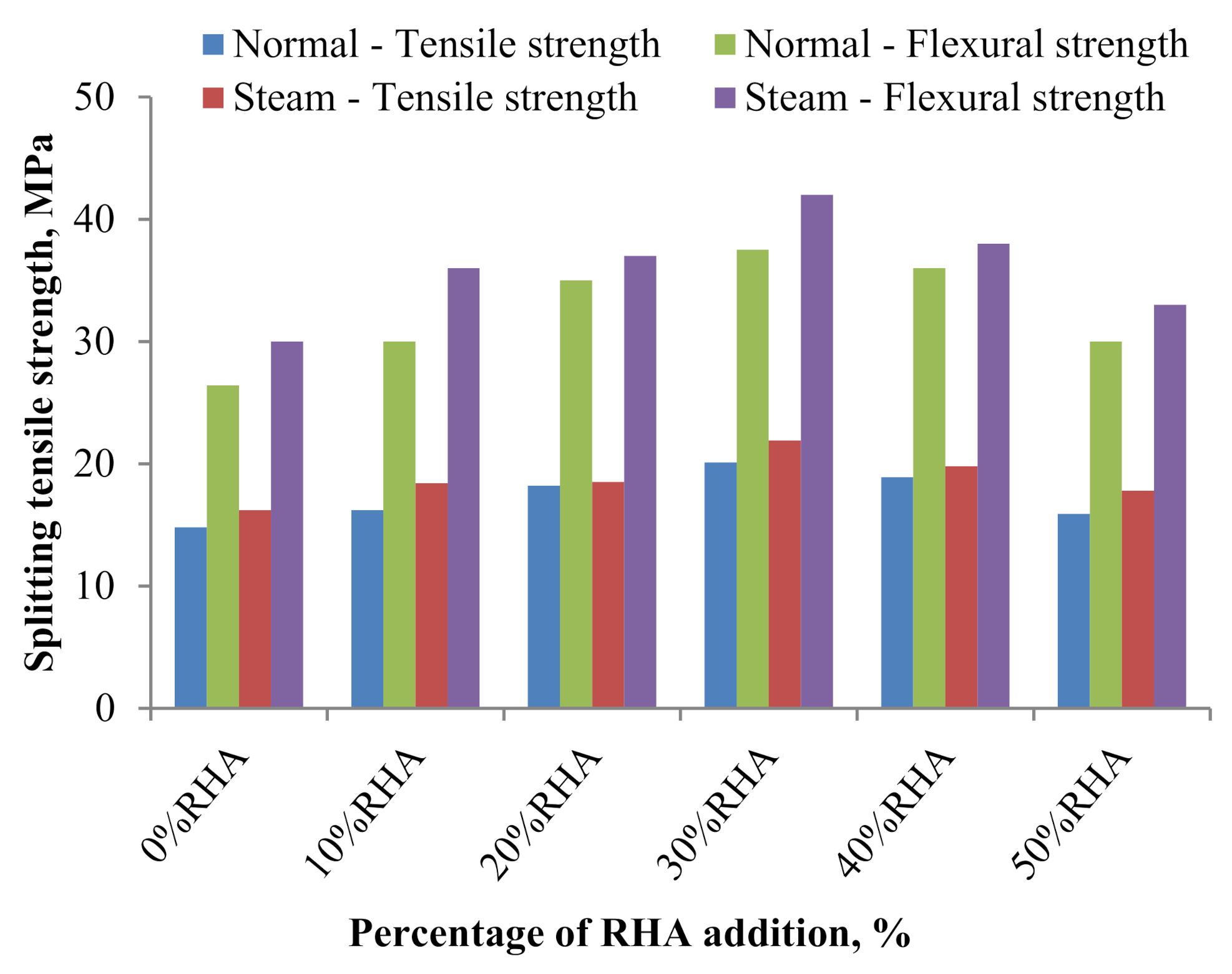 Crystals 11 00168 g011