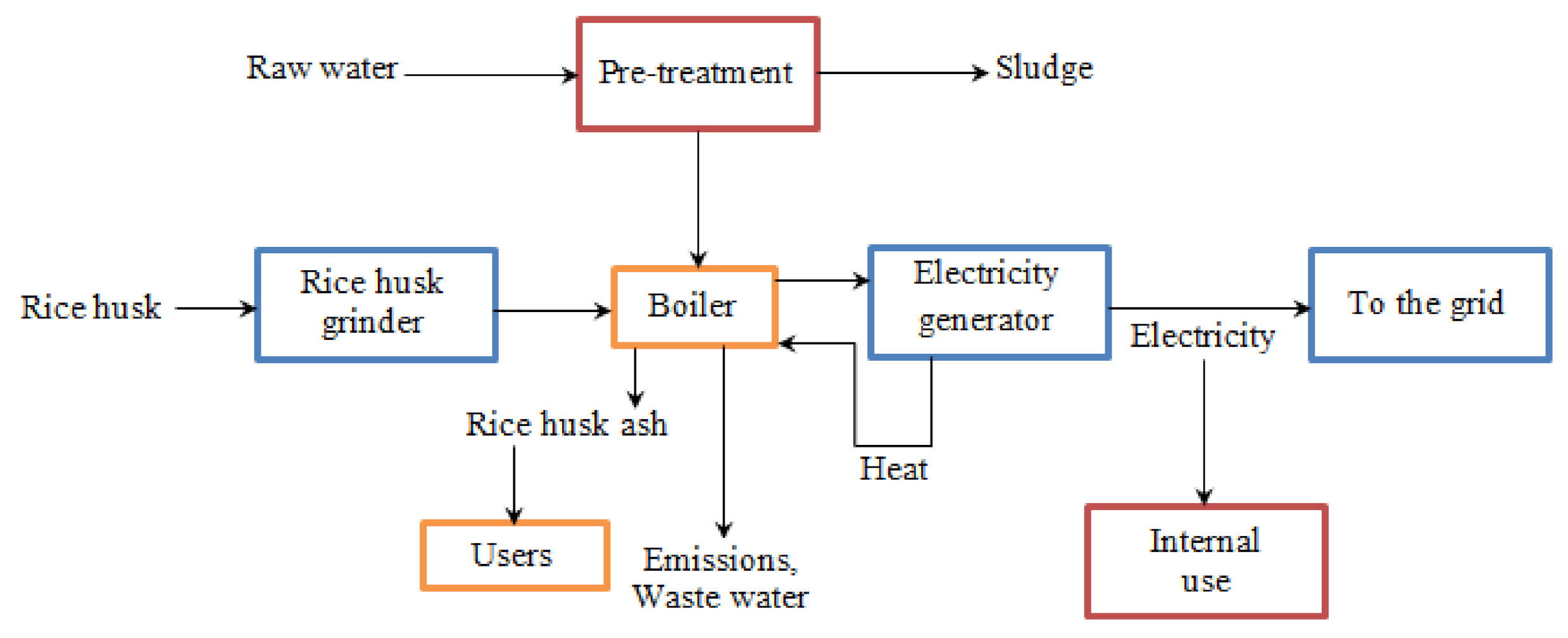 Crystals 11 00168 g013