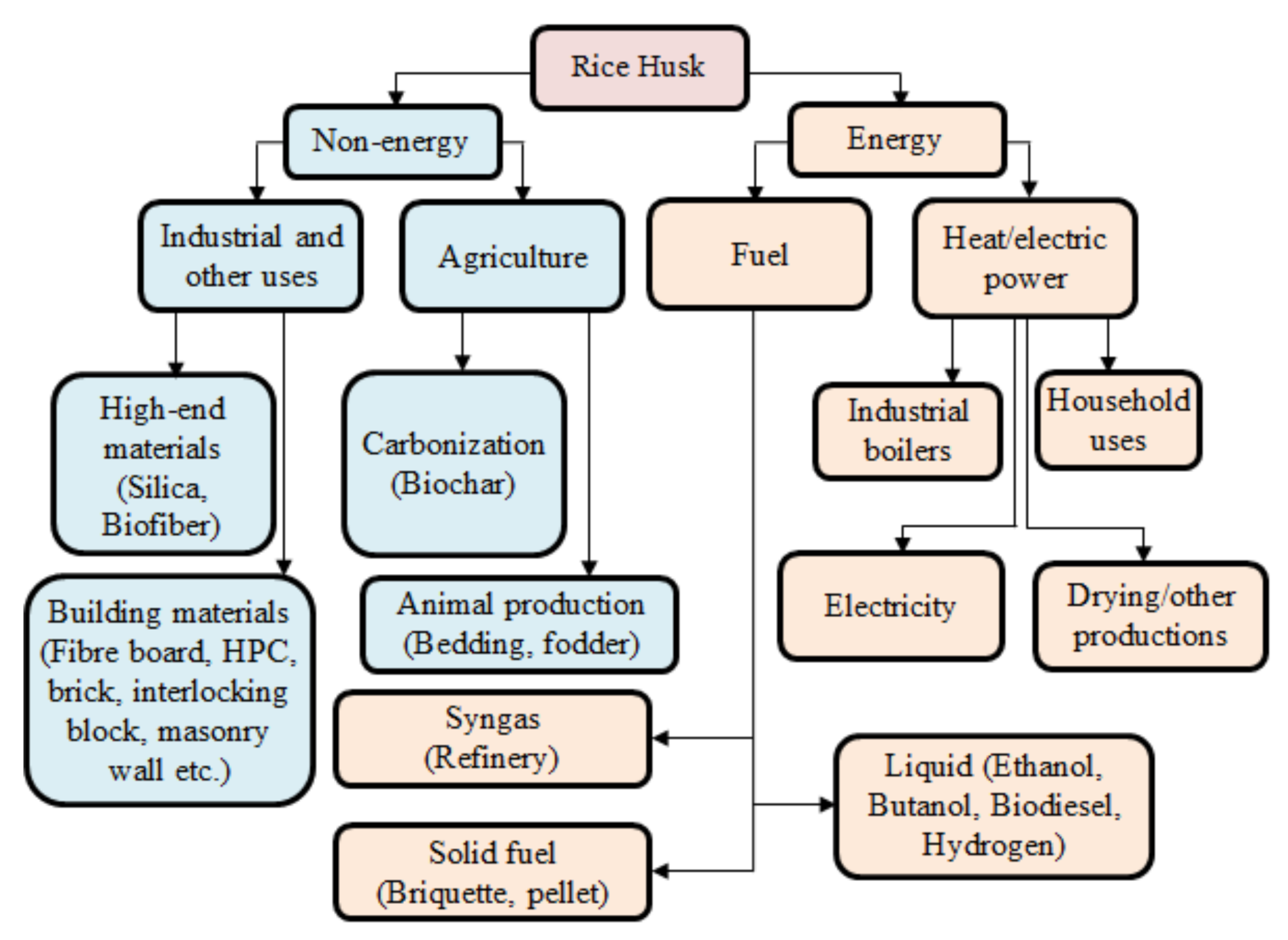 Crystals 11 00168 g014