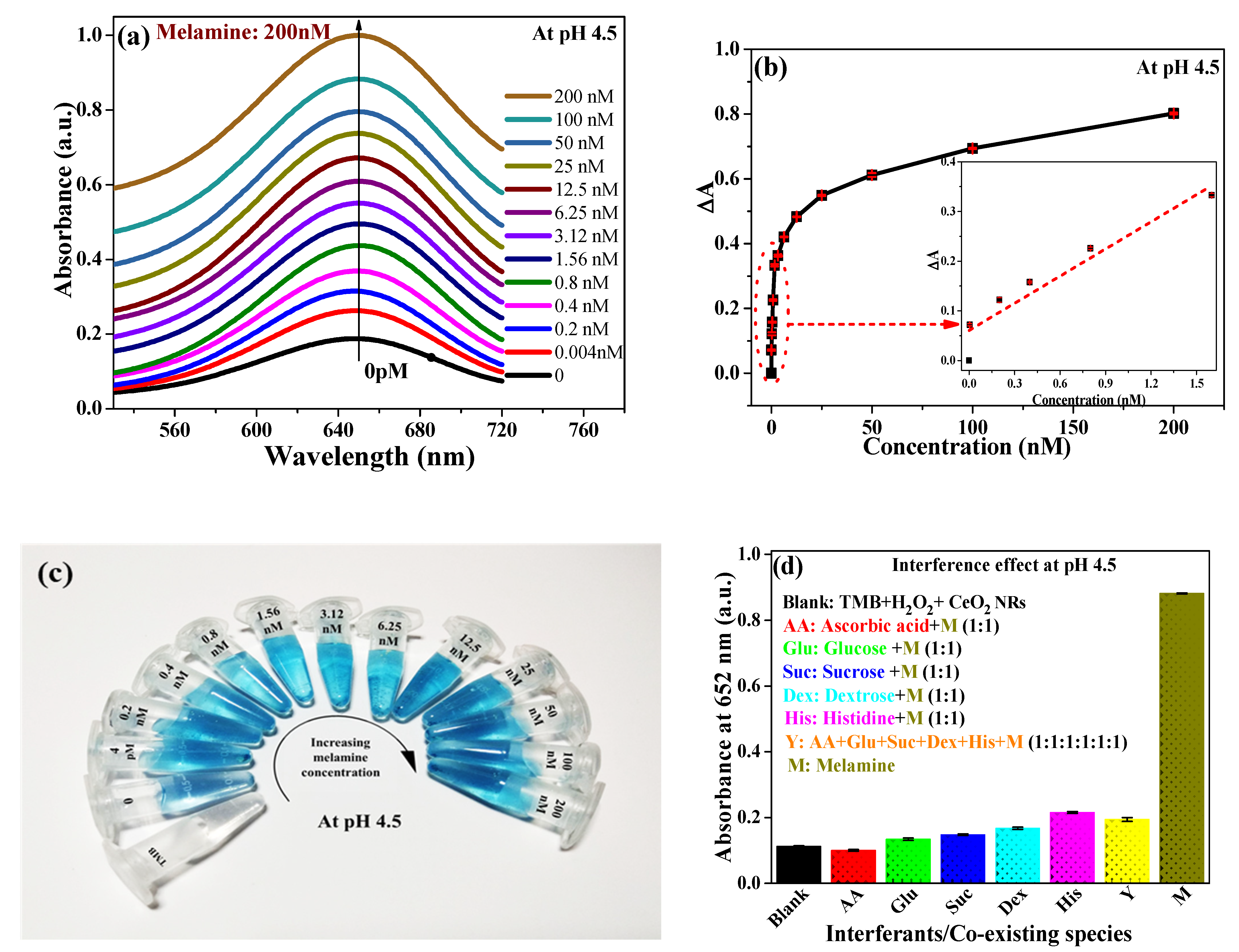 Crystals 11 00178 g004 Crystals 11 00178 g004