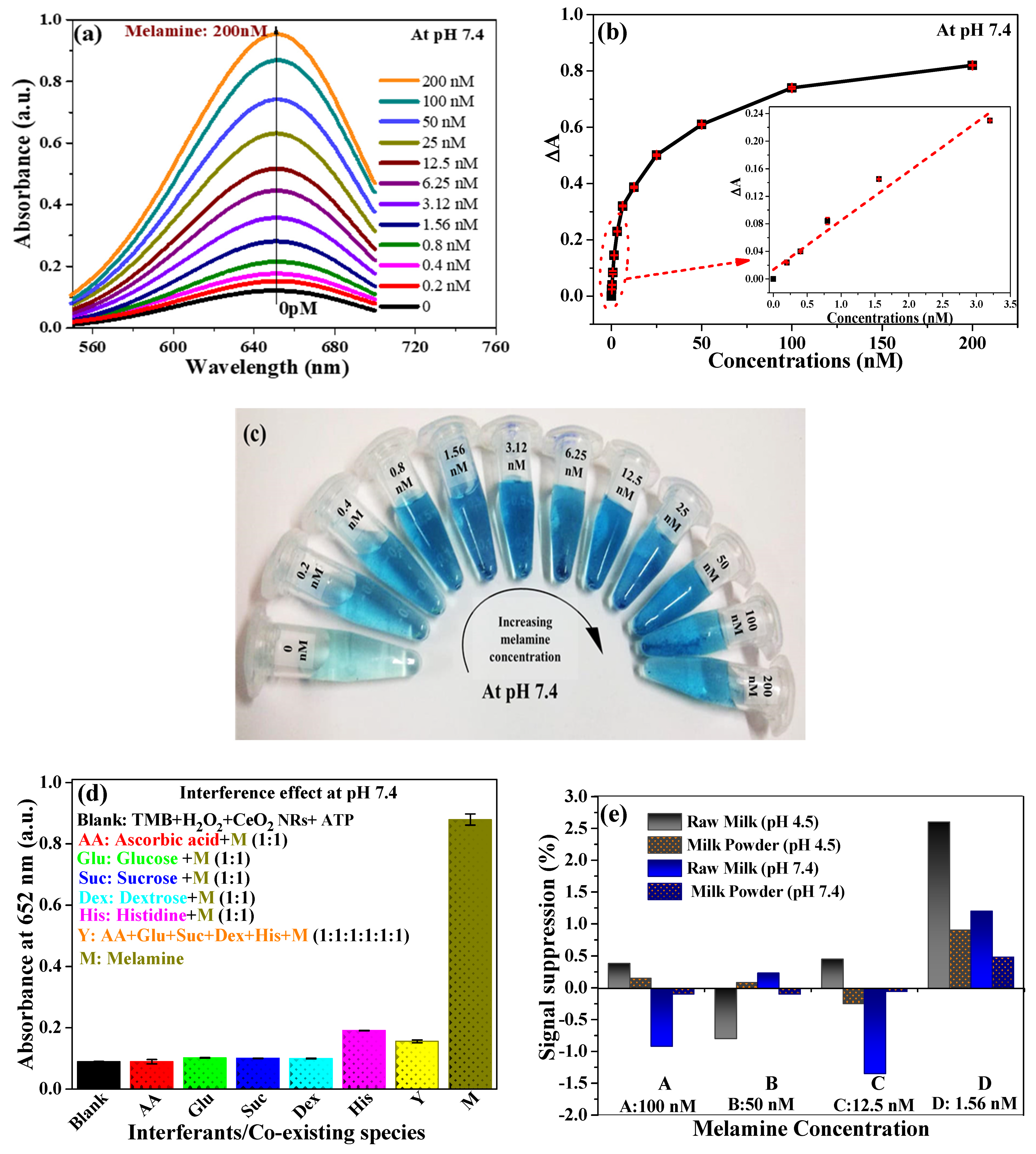 Crystals 11 00178 g005 Crystals 11 00178 g005