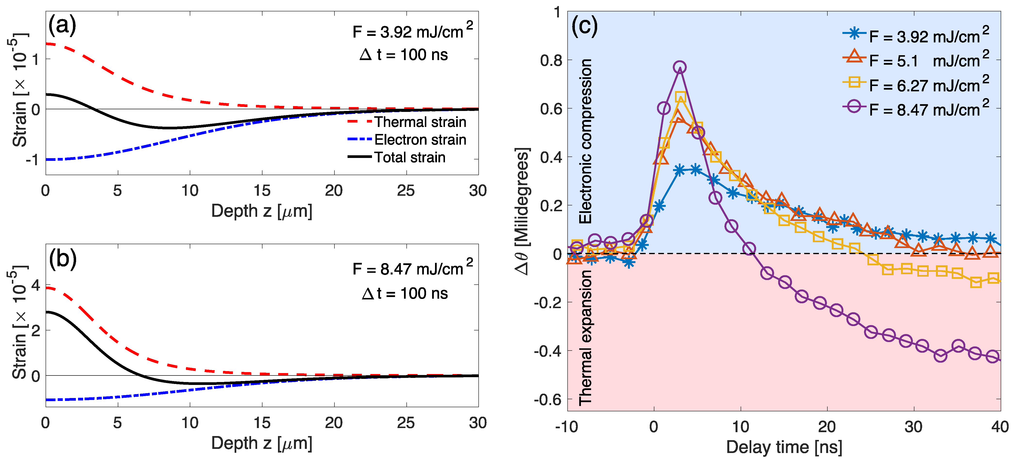 Crystals 11 00186 g003