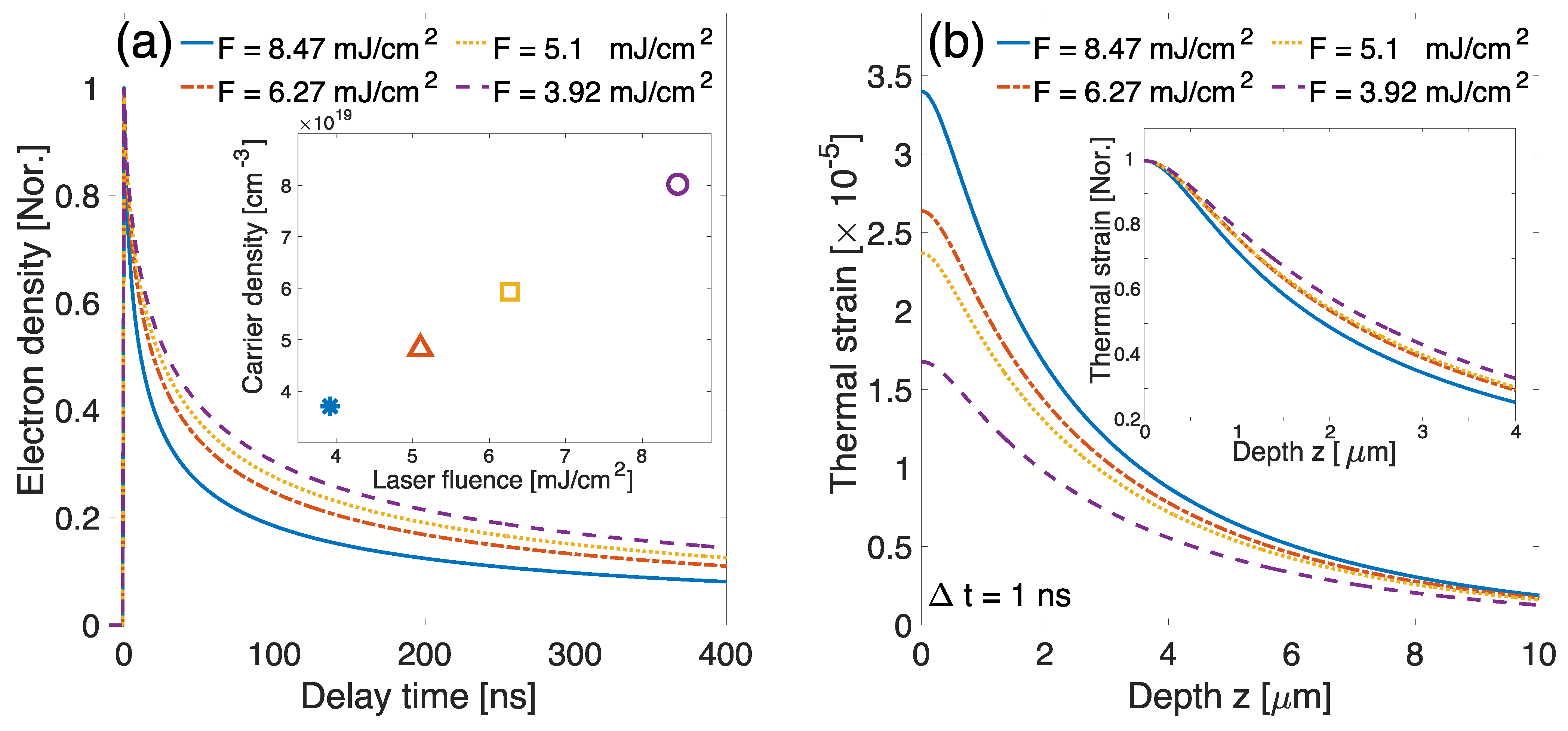 Crystals 11 00186 g004