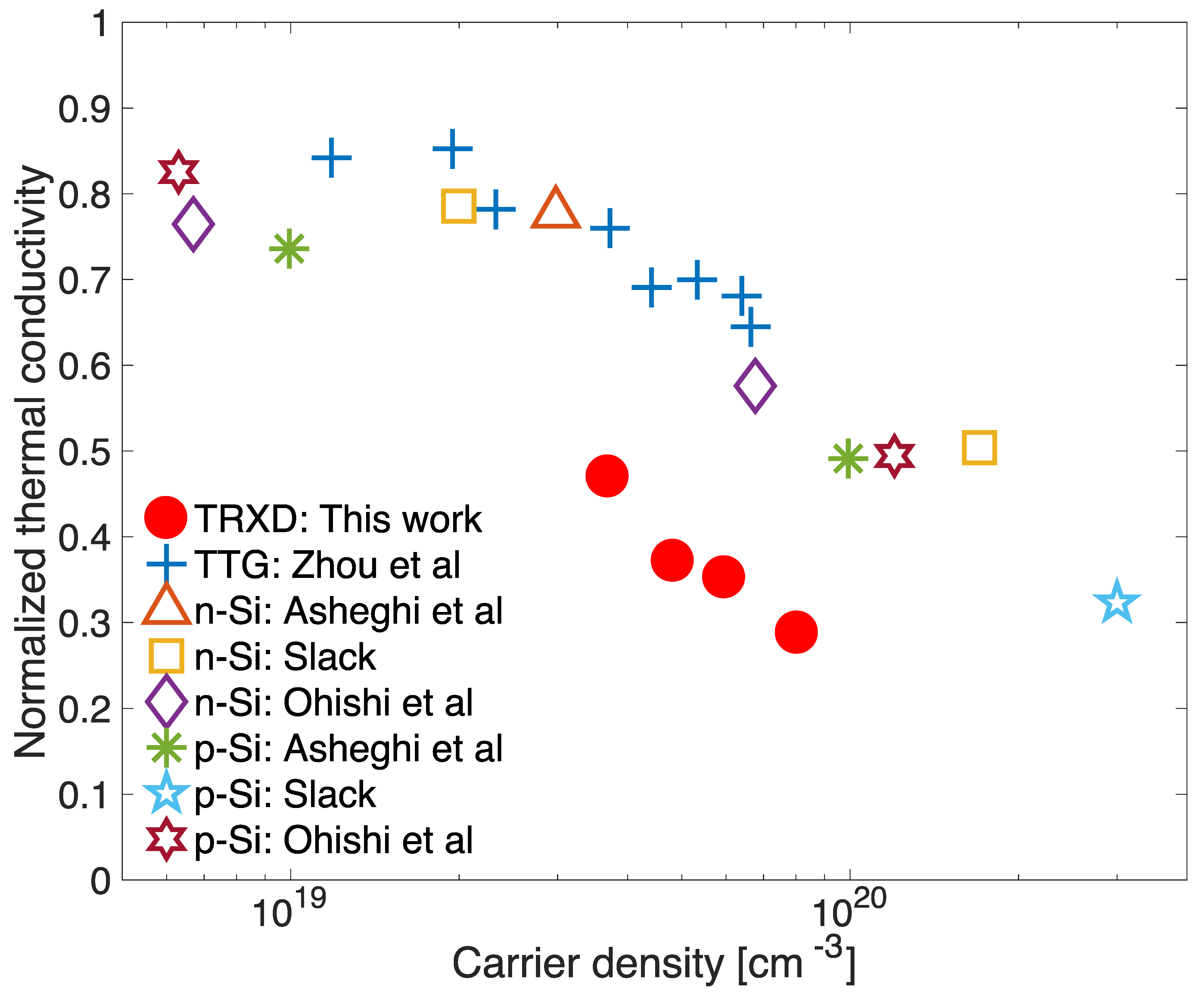 Crystals 11 00186 g005