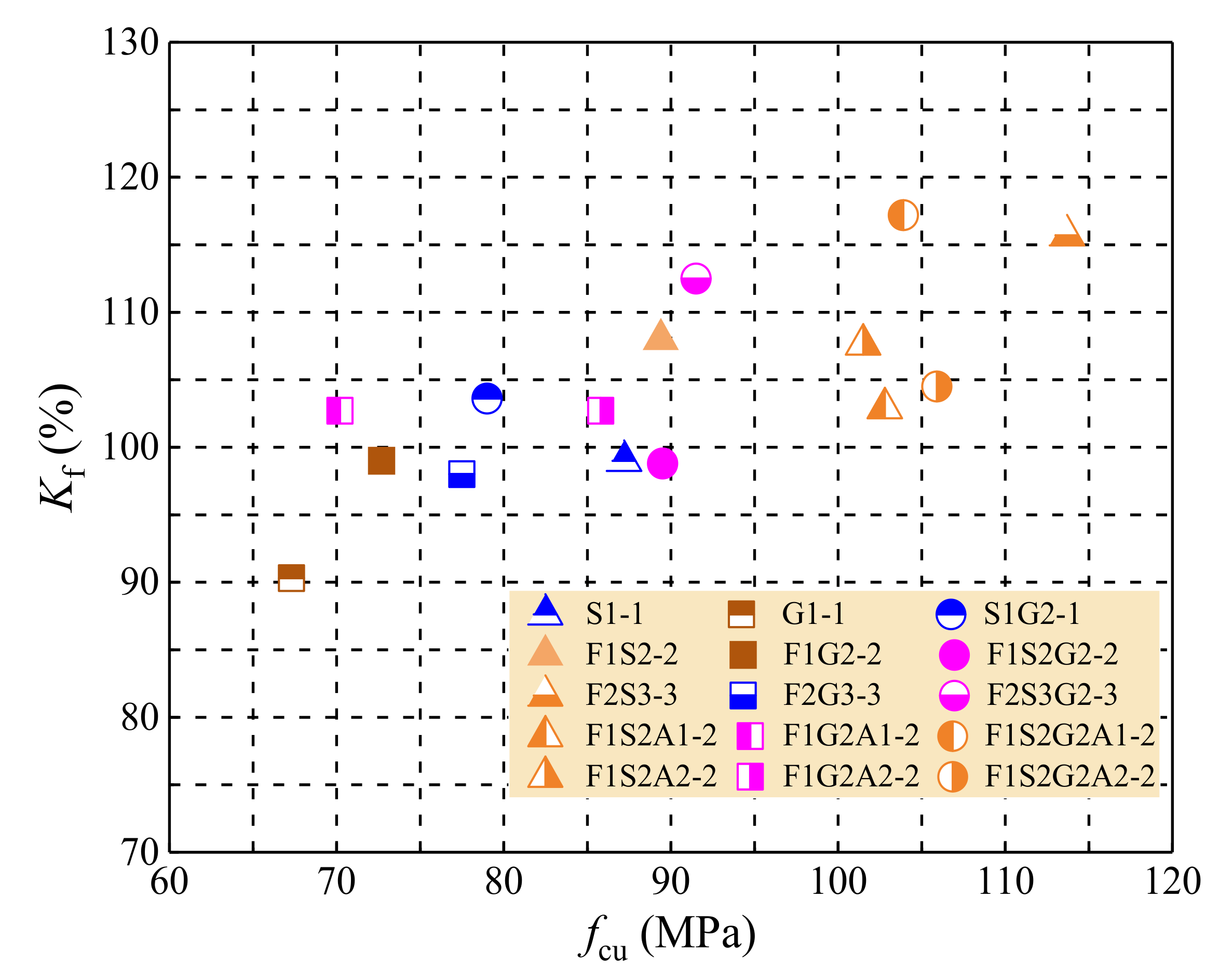 Crystals 11 00196 g004 Crystals 11 00196 g004