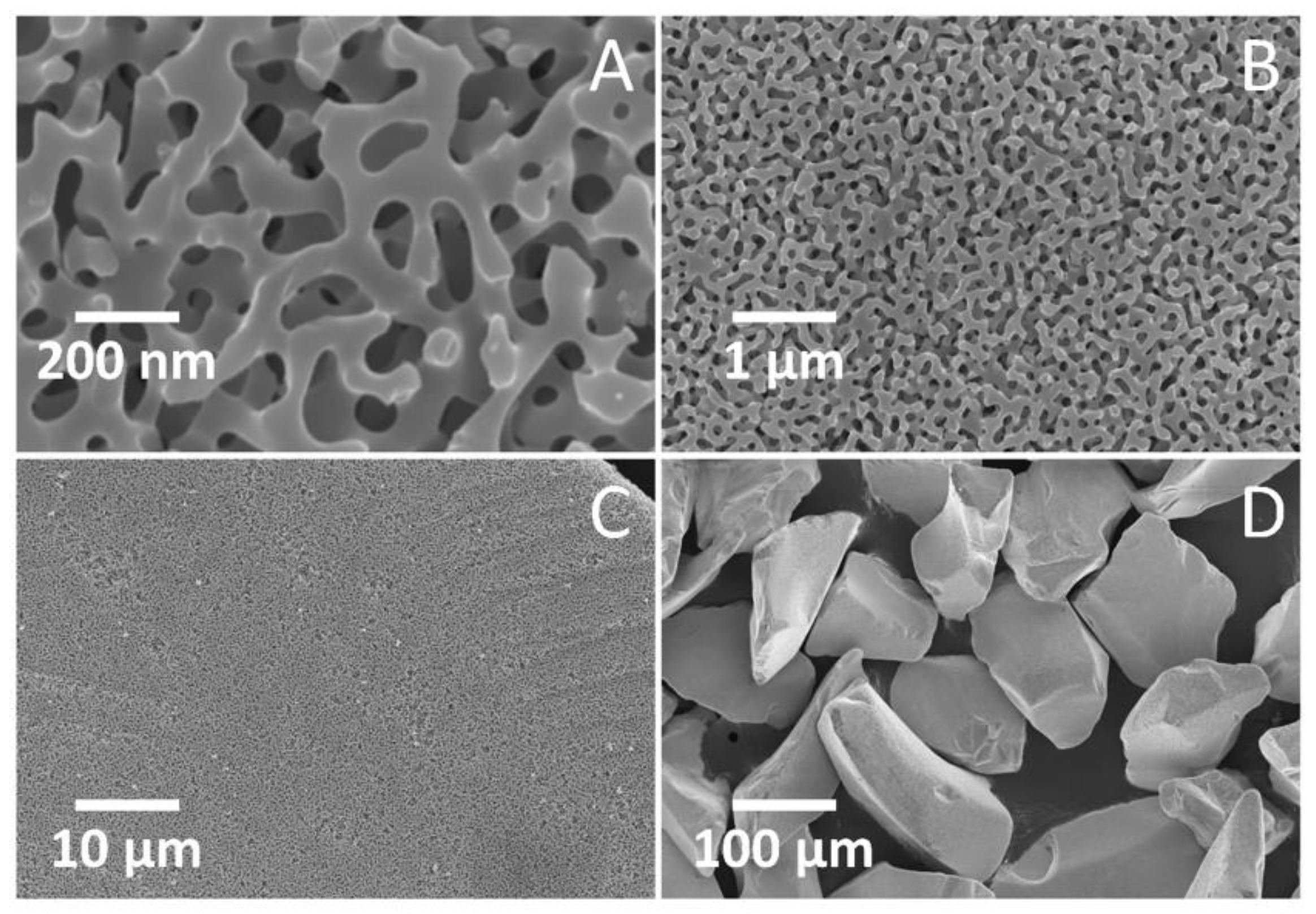 Crystals | Free Full-Text | Phase Behaviour of Methane Hydrates in