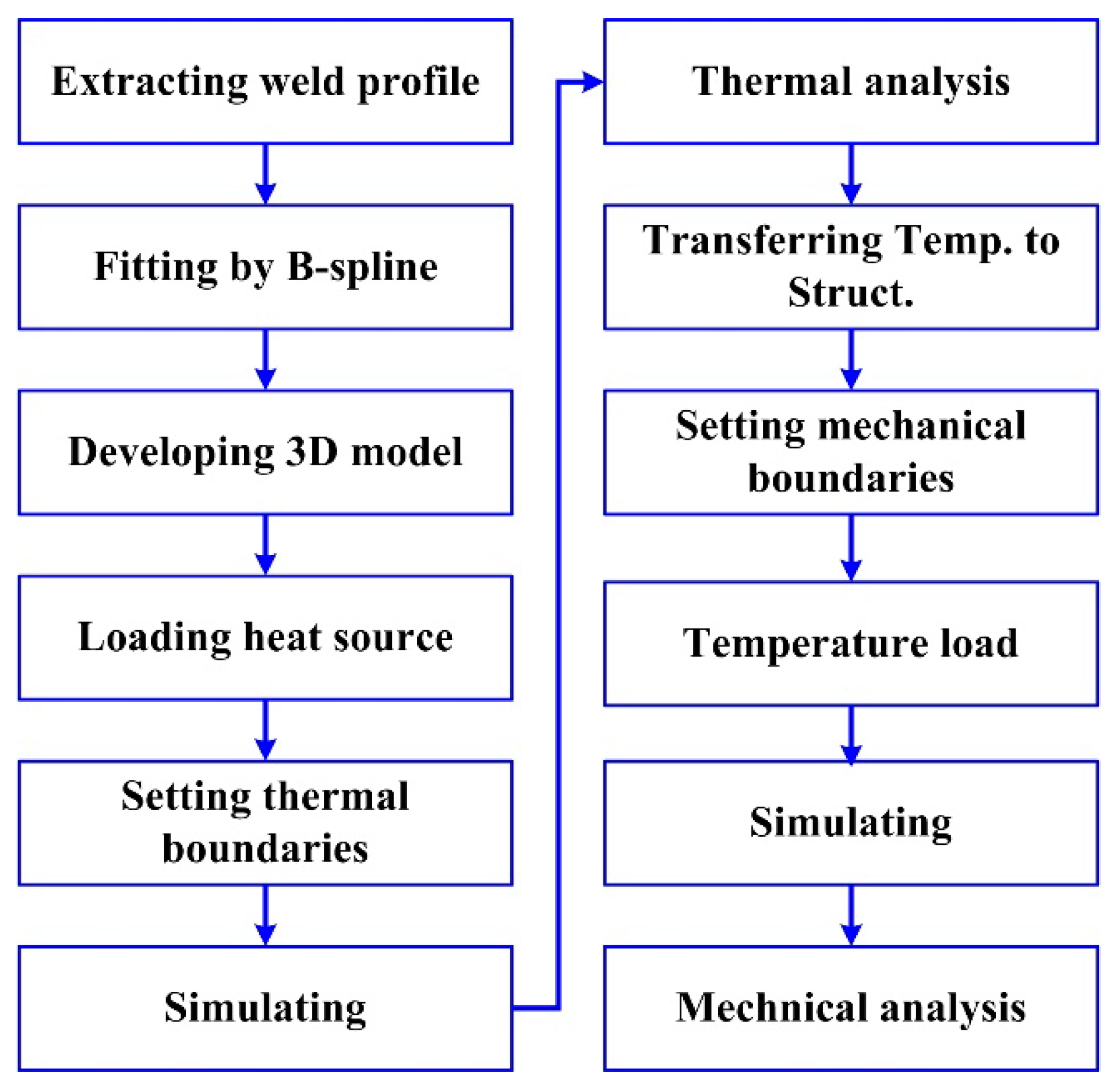 Crystals 11 00205 g004