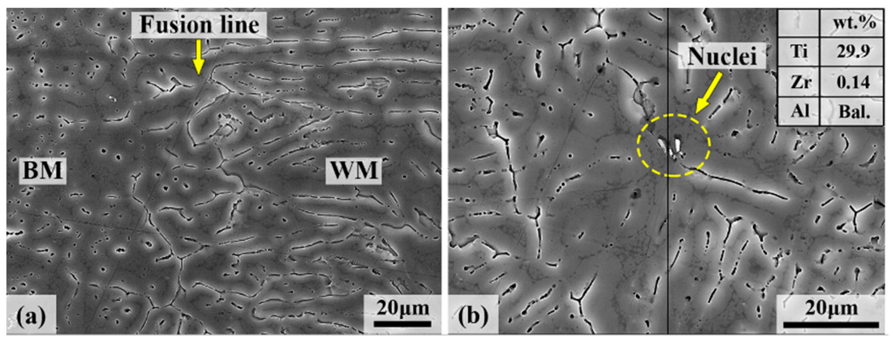 Crystals 11 00205 g006
