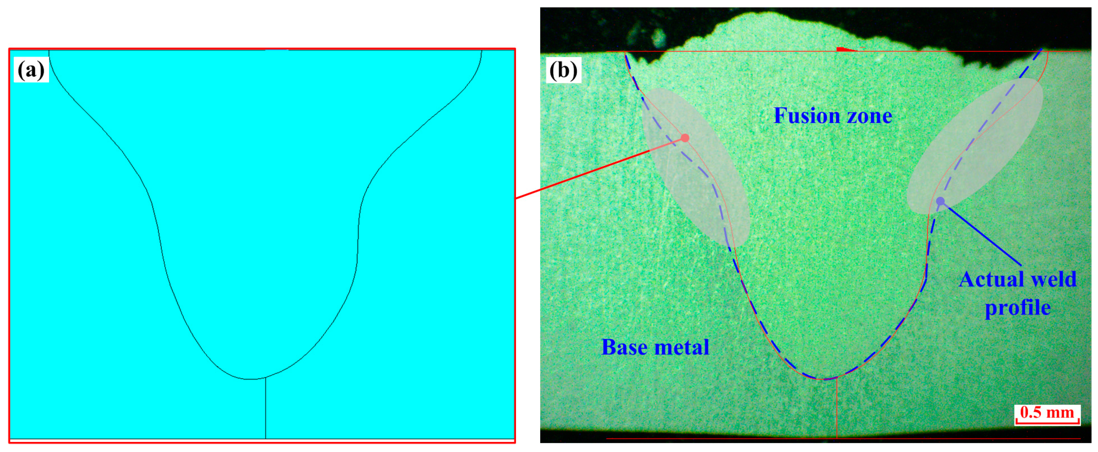Crystals 11 00205 g007