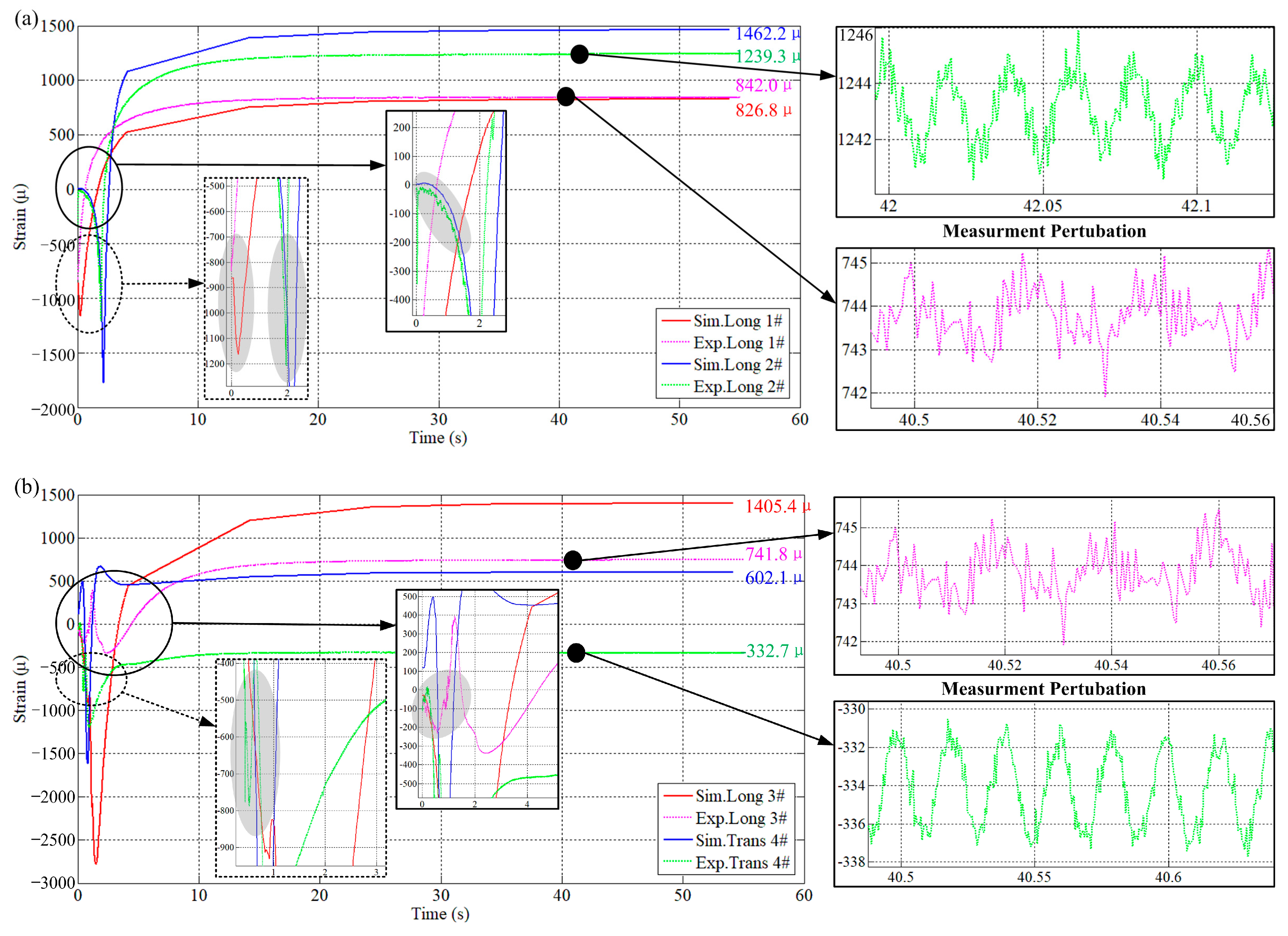 Crystals 11 00205 g008