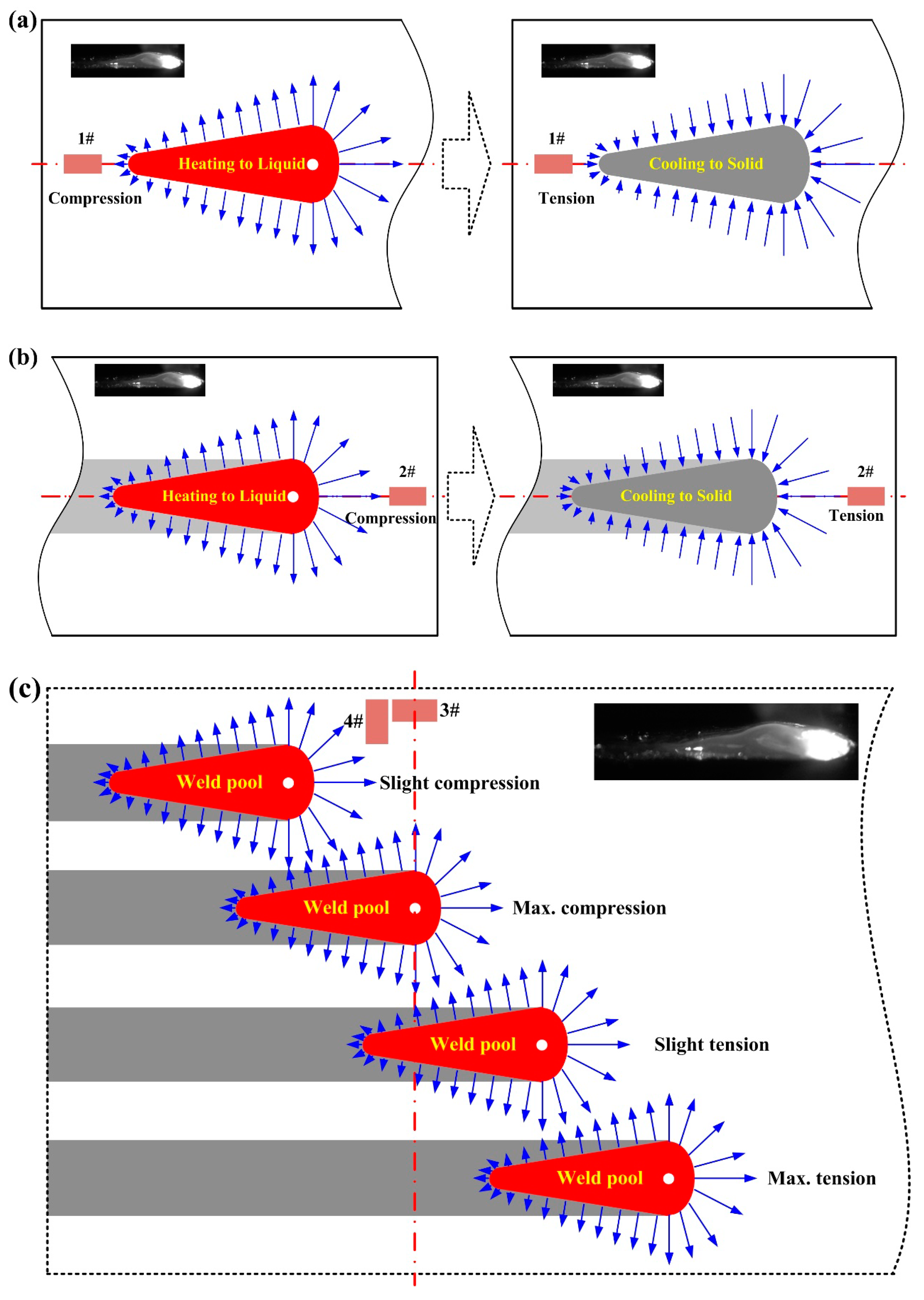 Crystals 11 00205 g009
