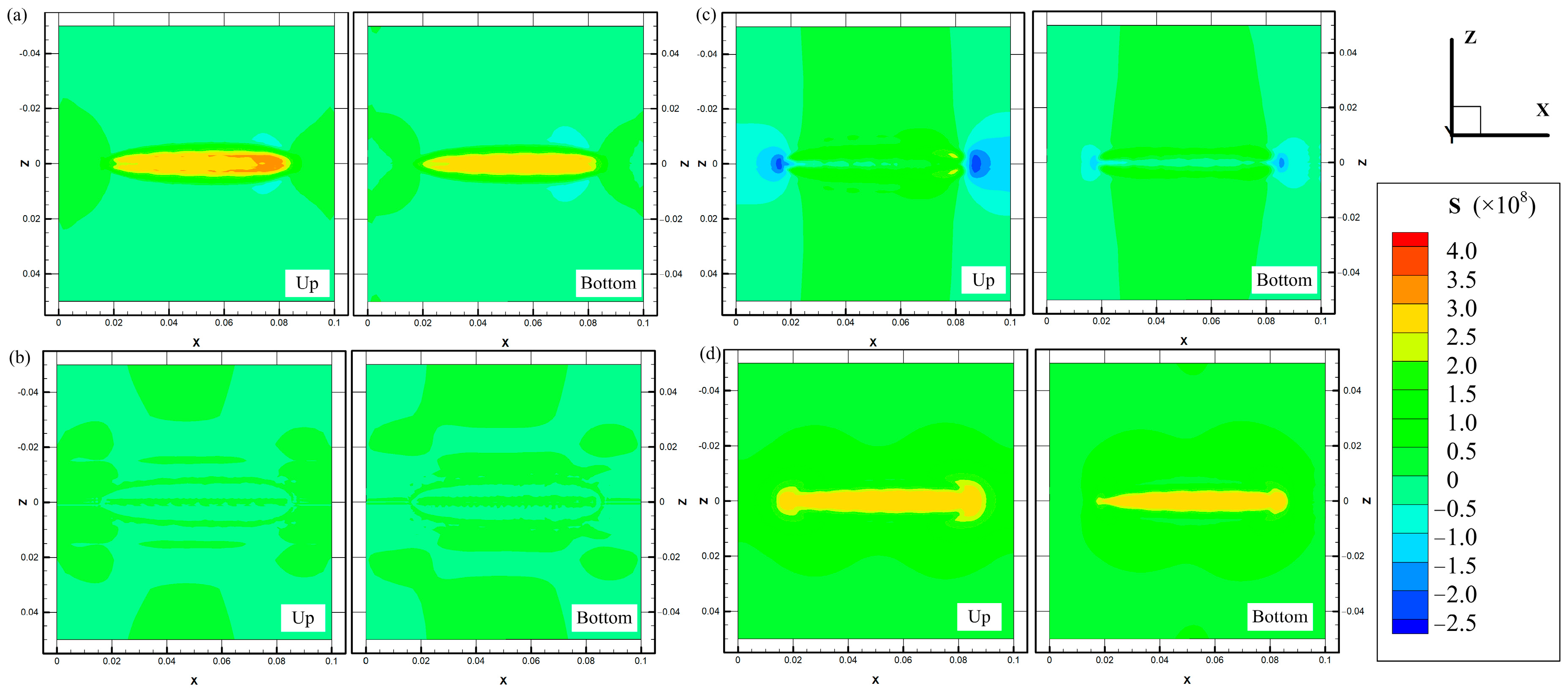 Crystals 11 00205 g011