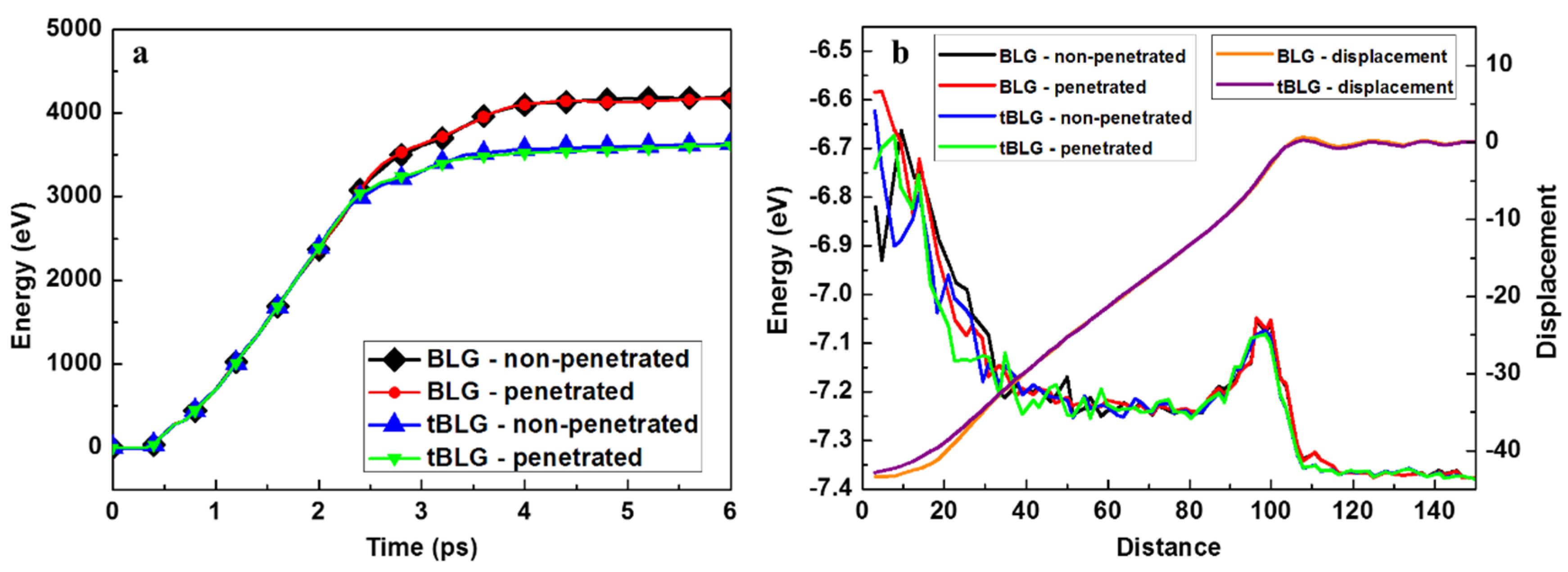Crystals 11 00206 g002 Crystals 11 00206 g002