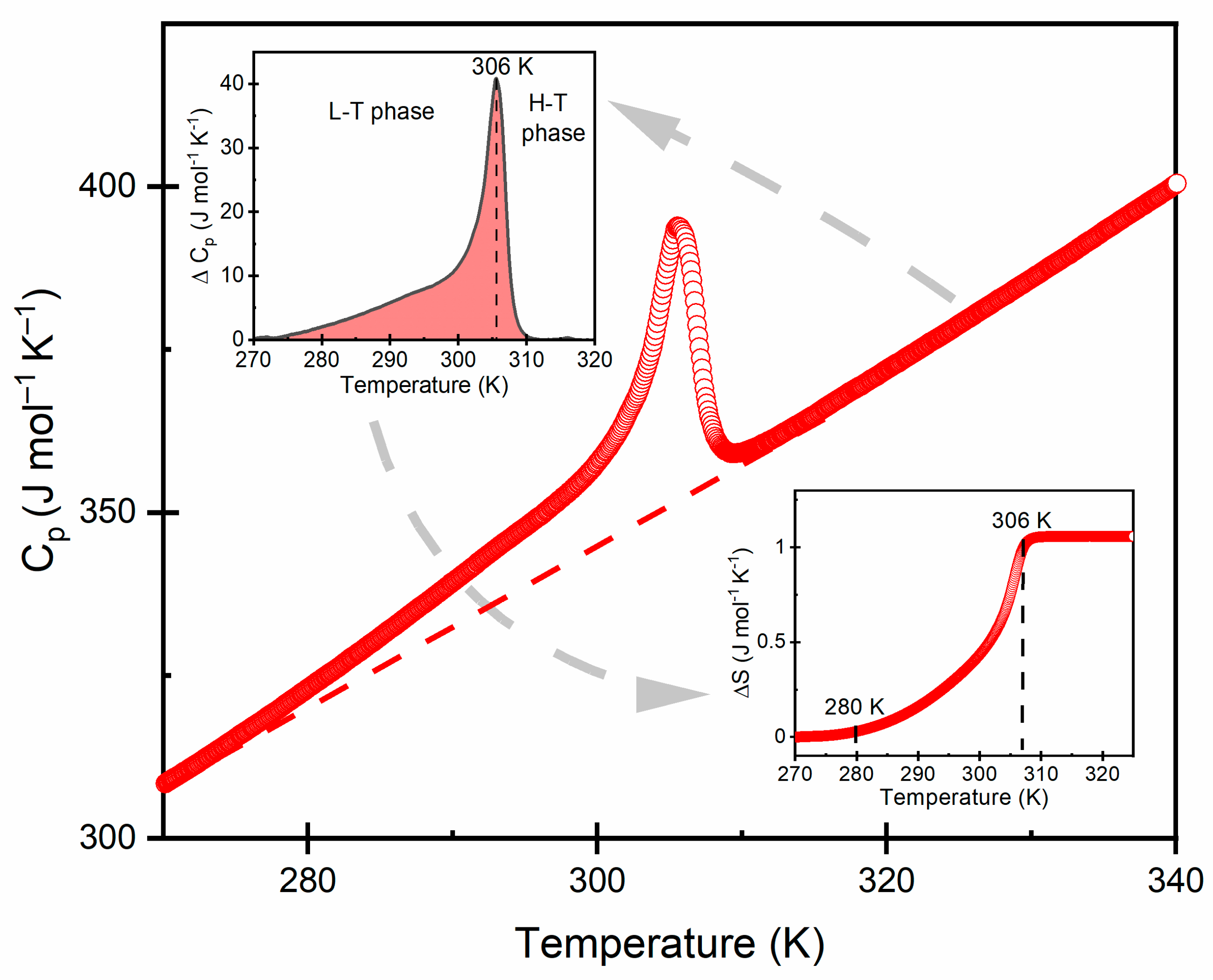 Crystals 11 00213 g004
