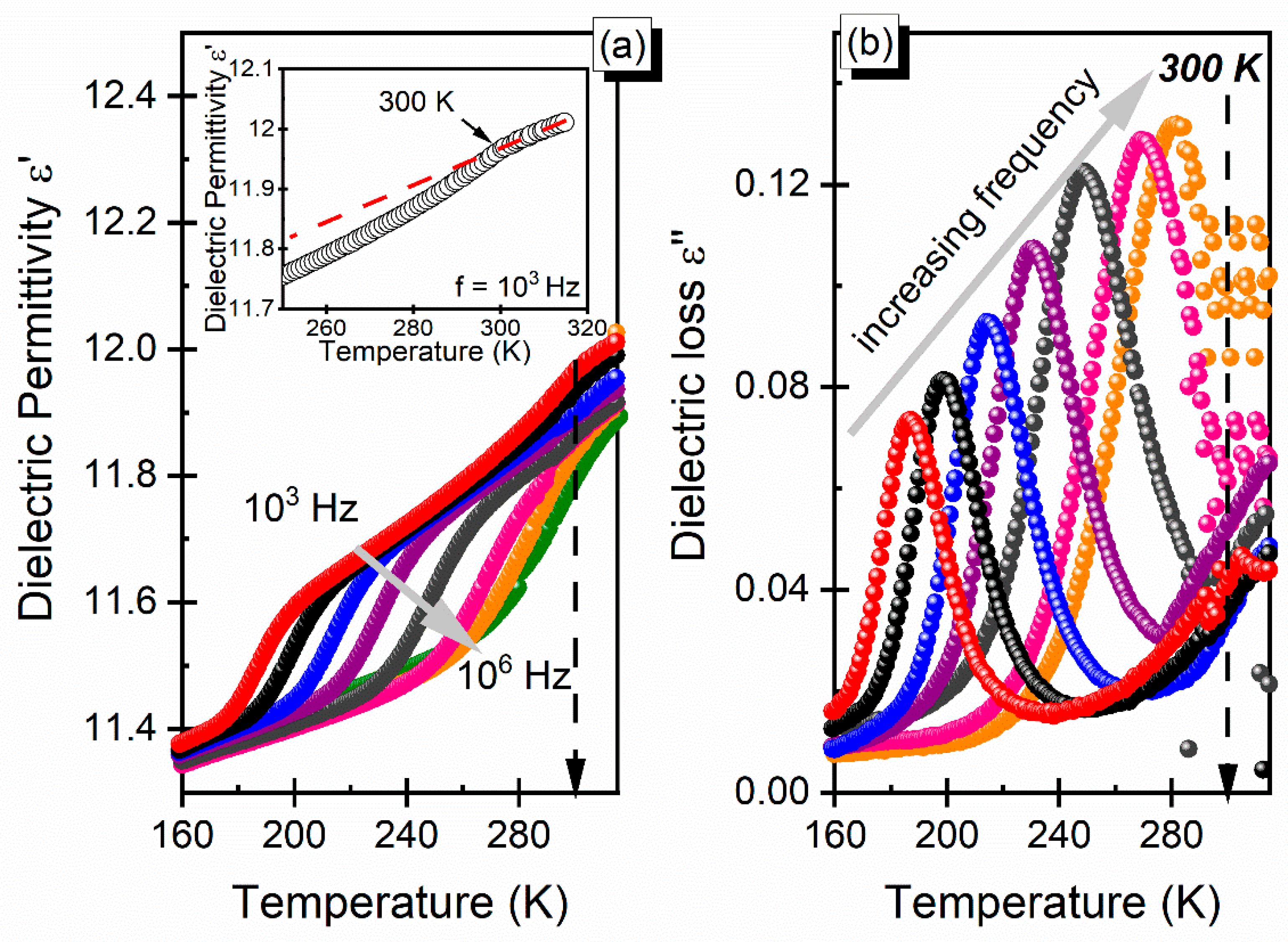 Crystals 11 00213 g005