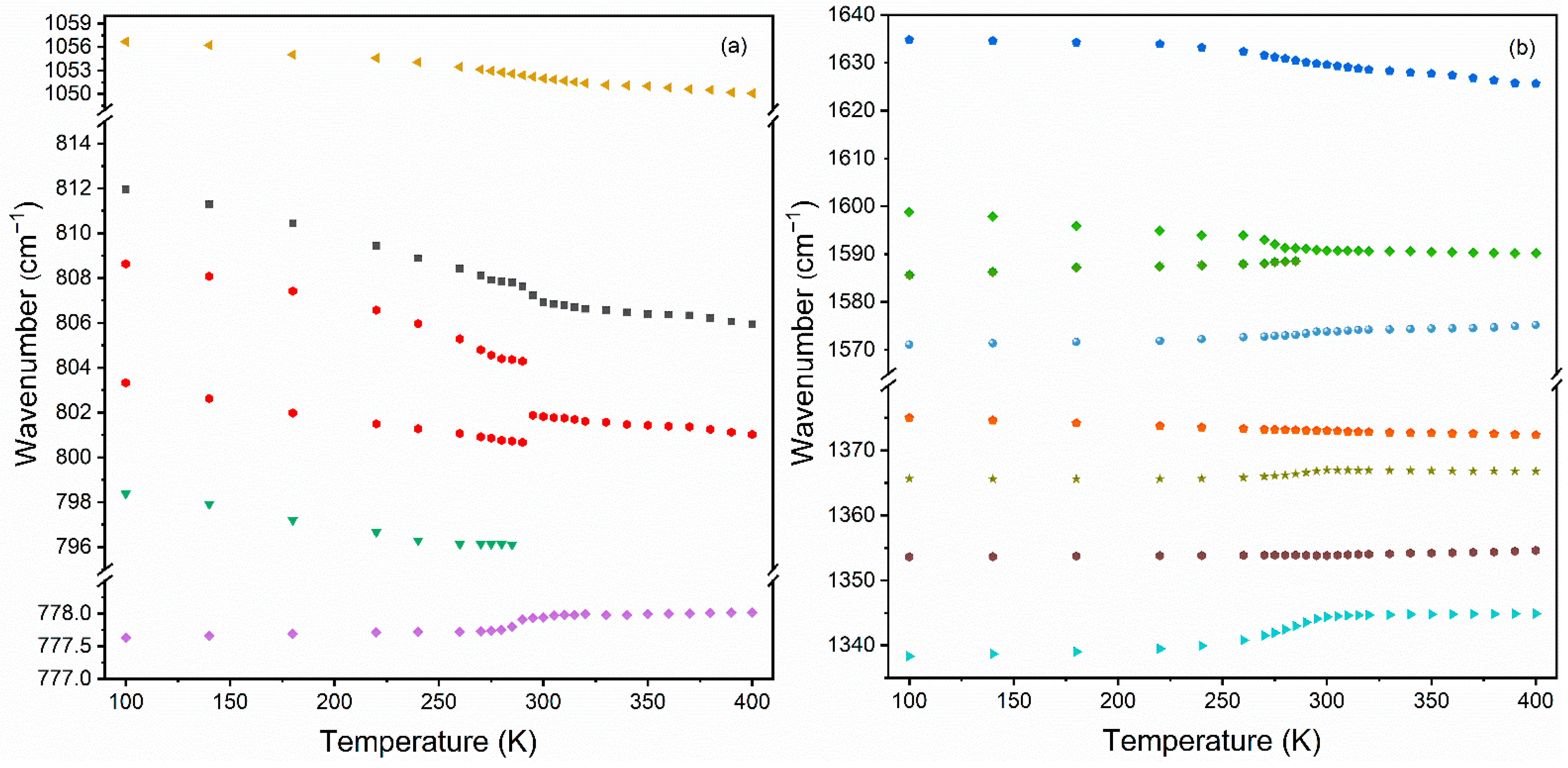 Crystals 11 00213 g008