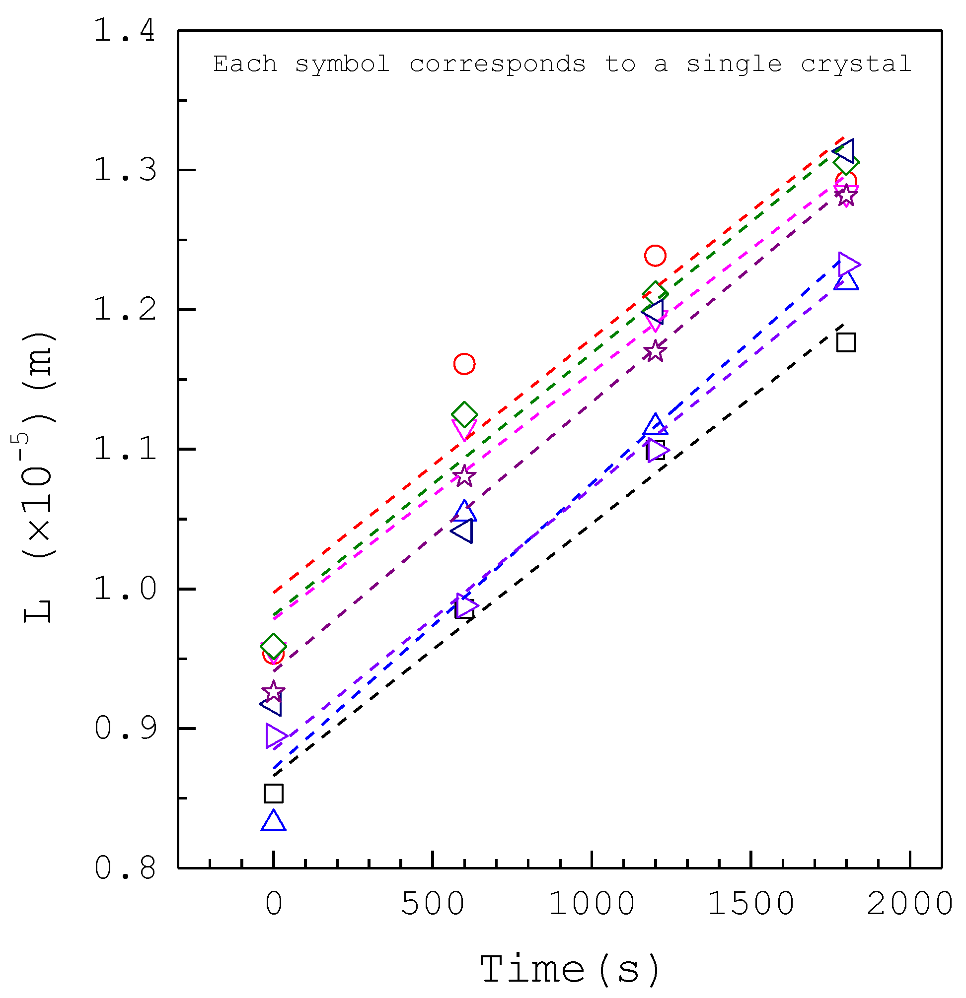 Crystals 11 00223 g002