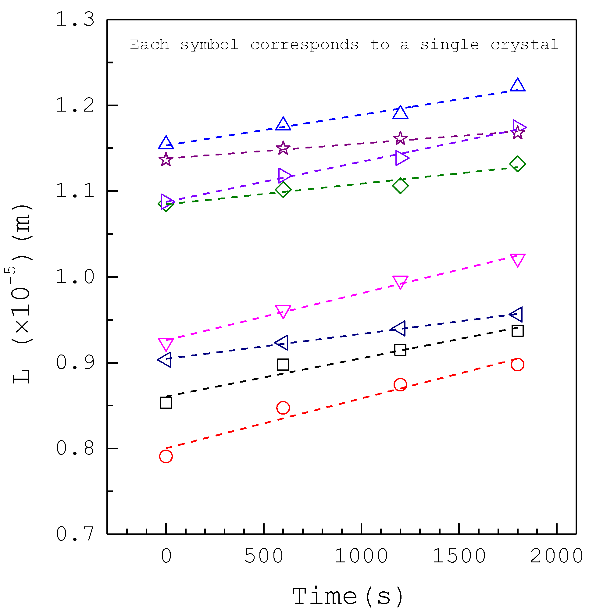 Crystals 11 00223 g003