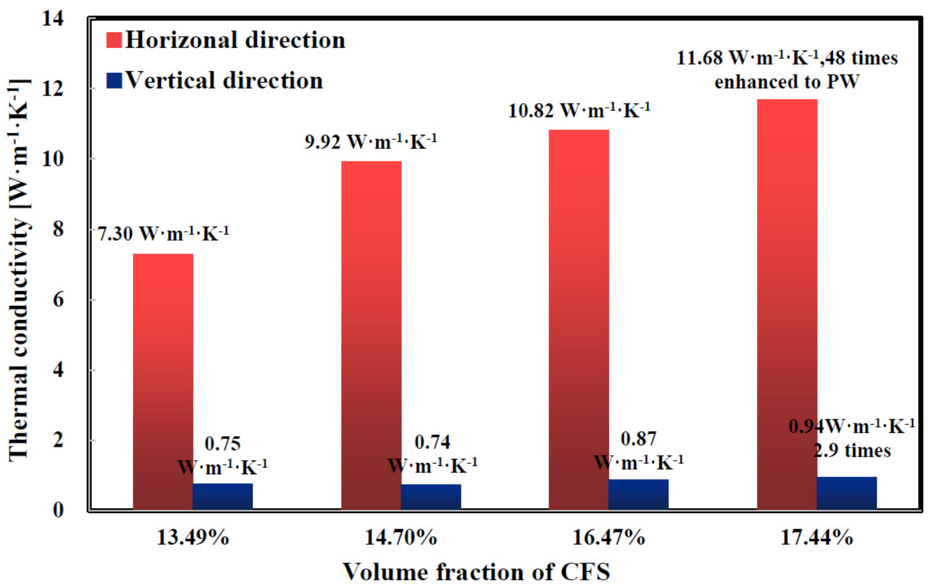 Crystals 11 00230 g002