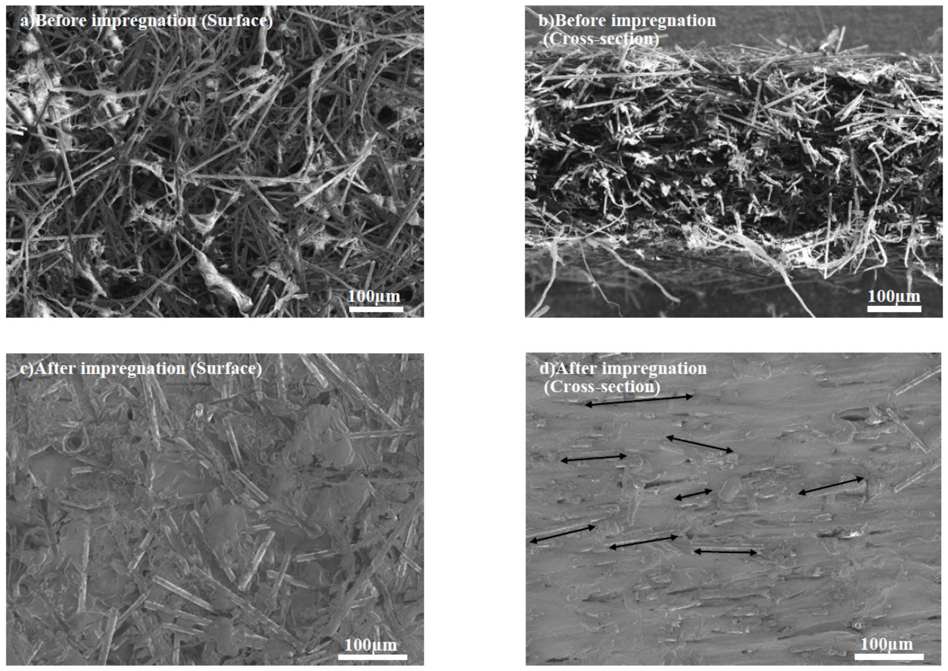 Crystals 11 00230 g003