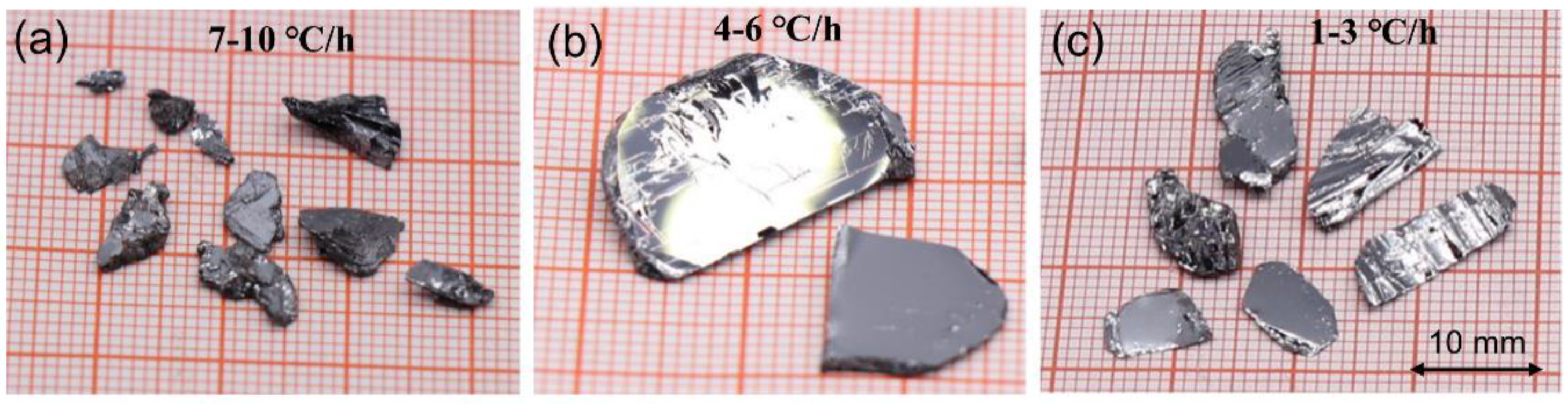 Crystals Free Full Text Flux Method Growth Of Large Size Group Iv V 2d Gep Single Crystals And Photoresponse Application Html