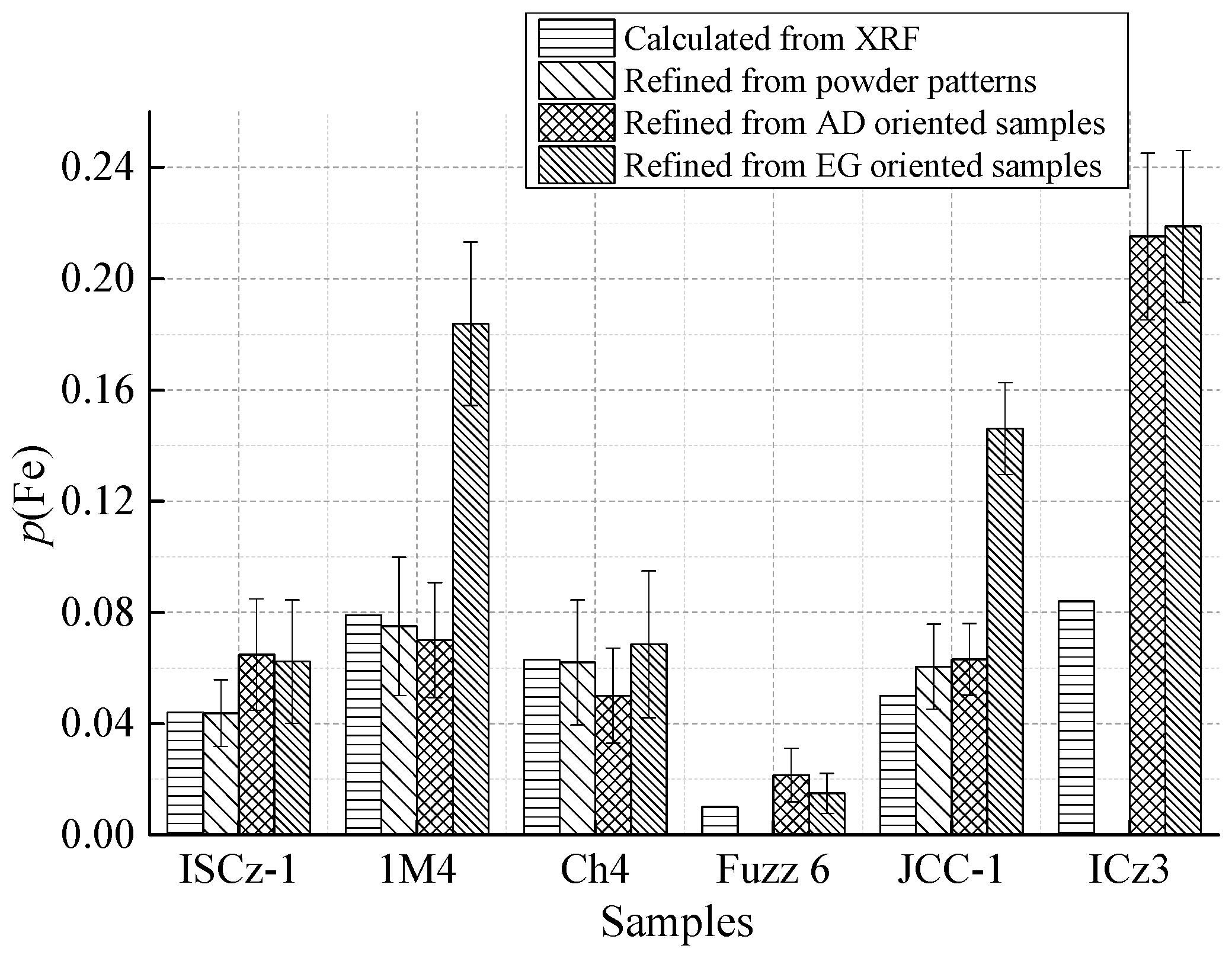 Crystals 11 00244 g008