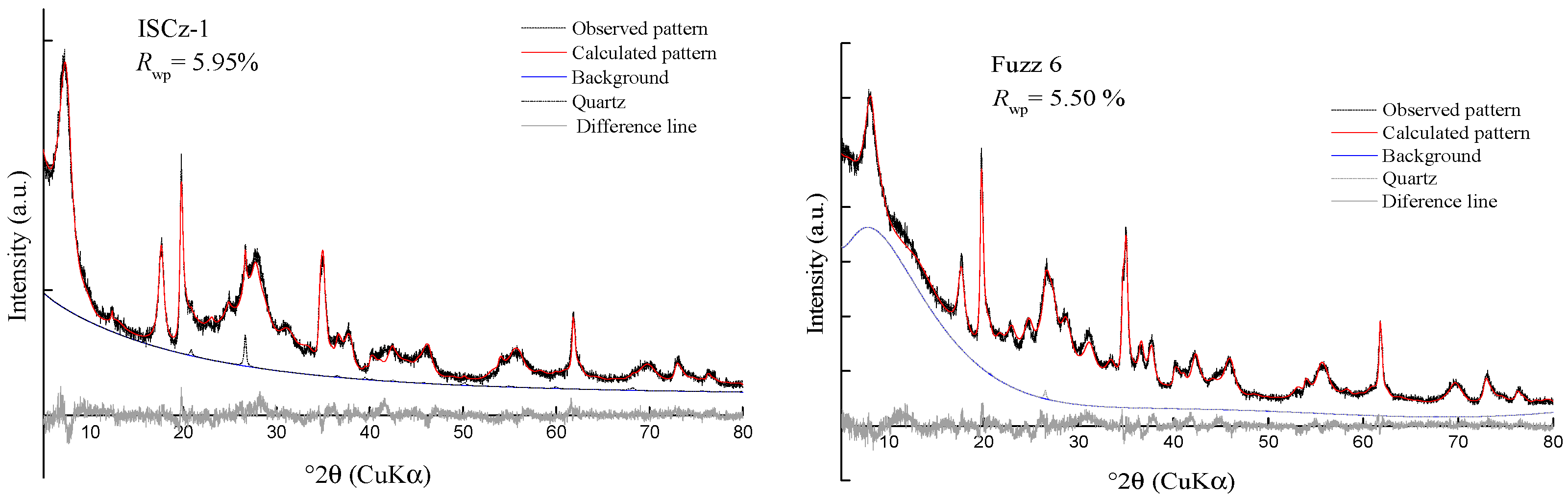 Crystals 11 00244 g009