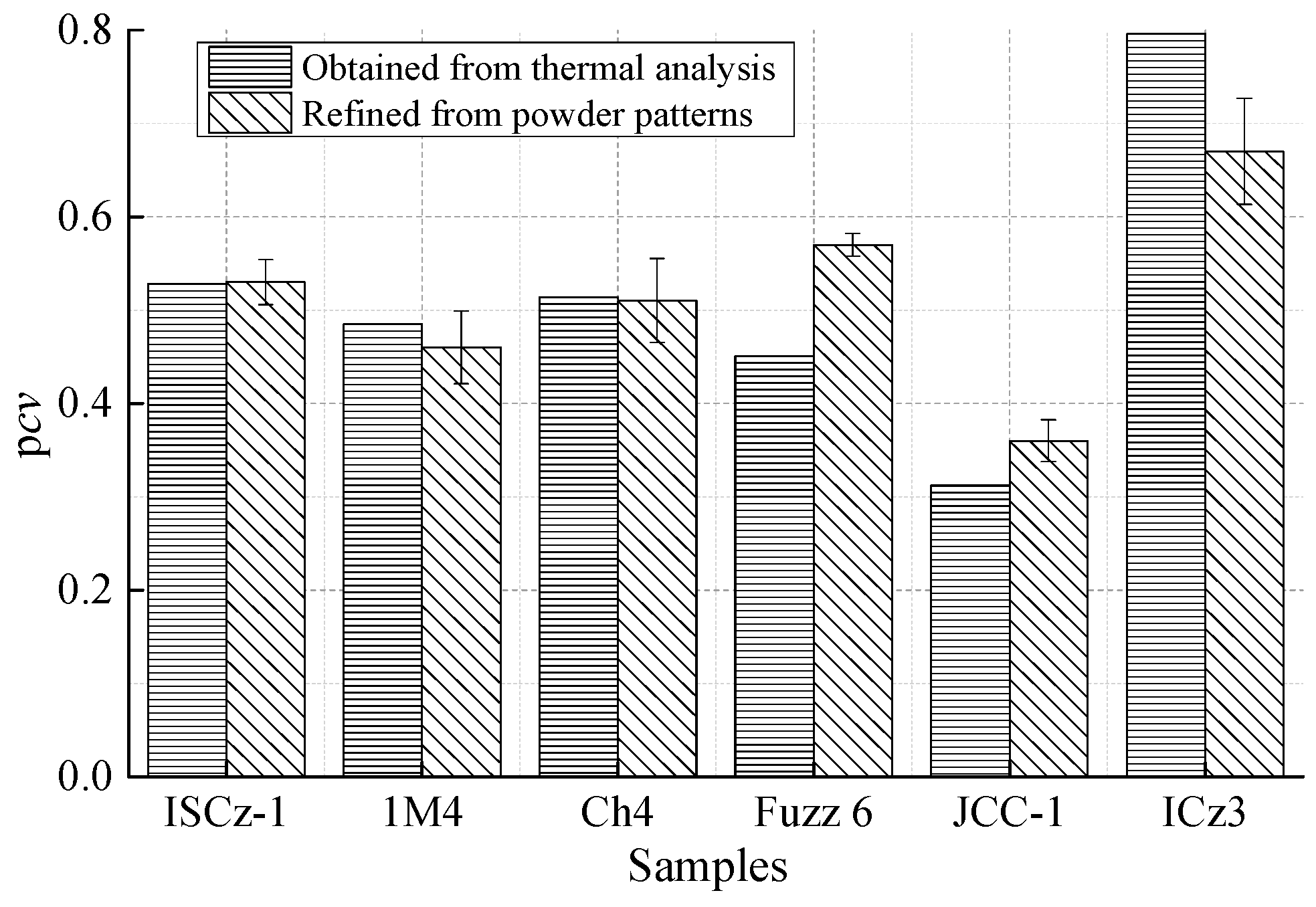 Crystals 11 00244 g010