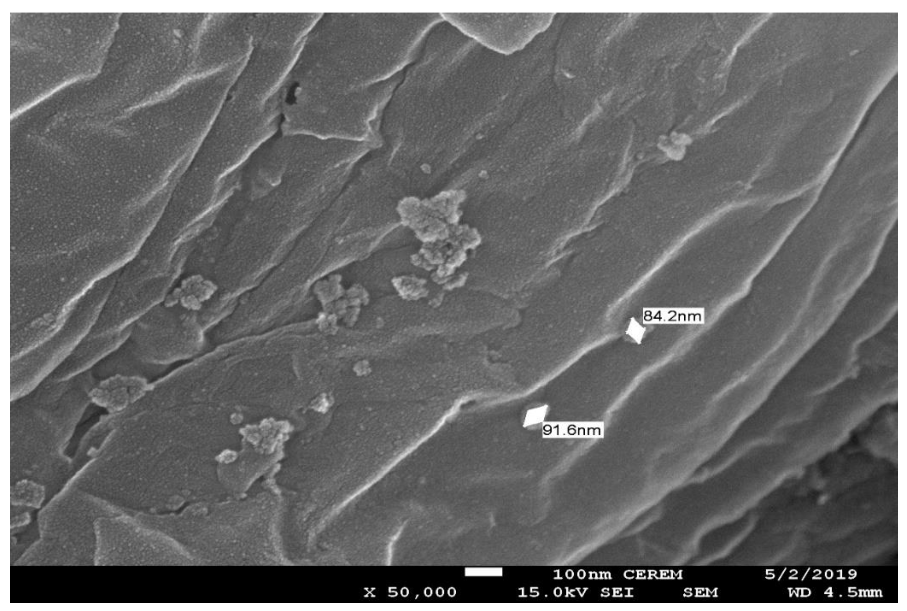 Crystals | Free Full-Text | Development of Red Clay Ultrafiltration  Membranes for Oil-Water Separation | HTML