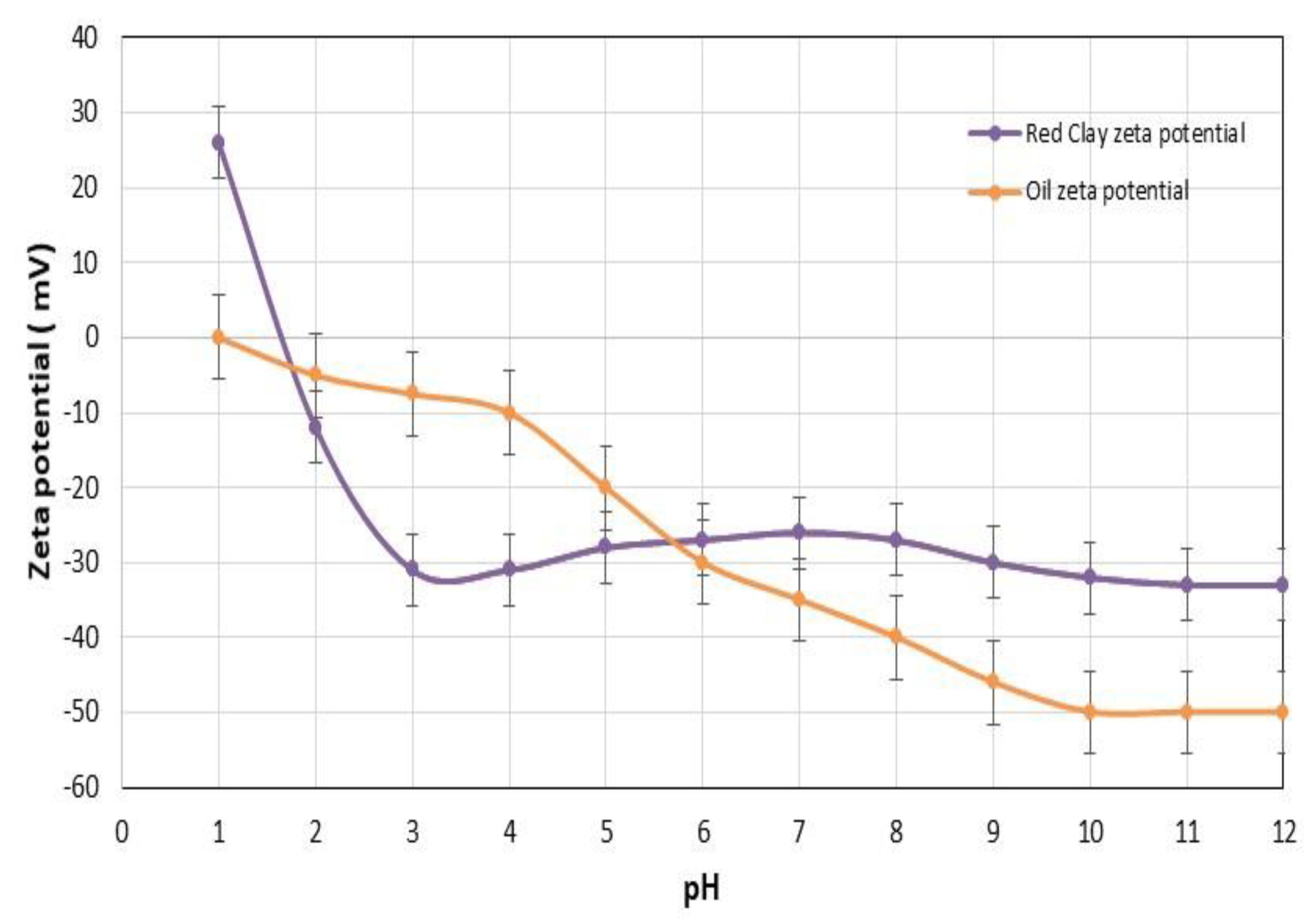 Crystals 11 00248 g003