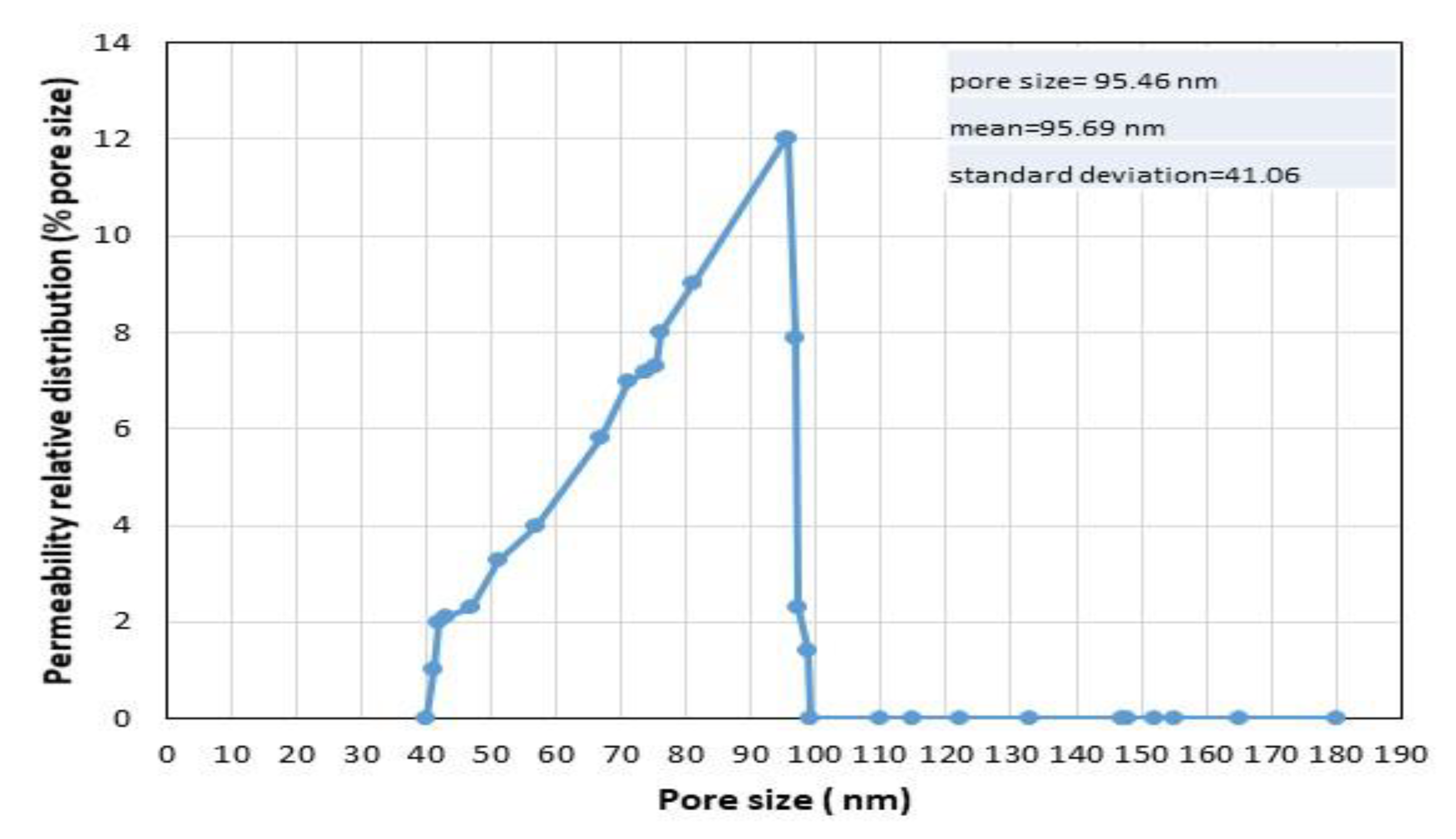 Crystals 11 00248 g004