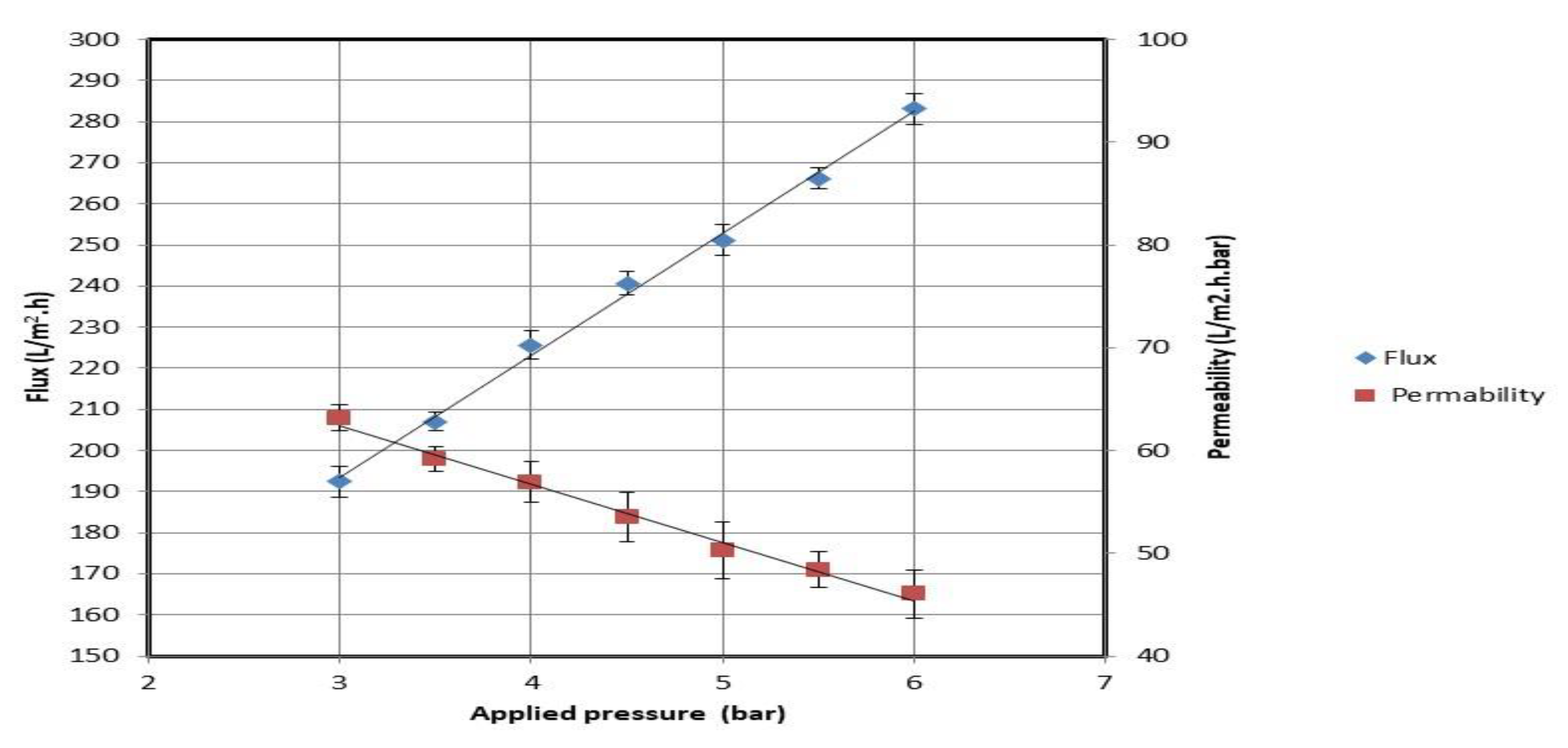 Crystals 11 00248 g008