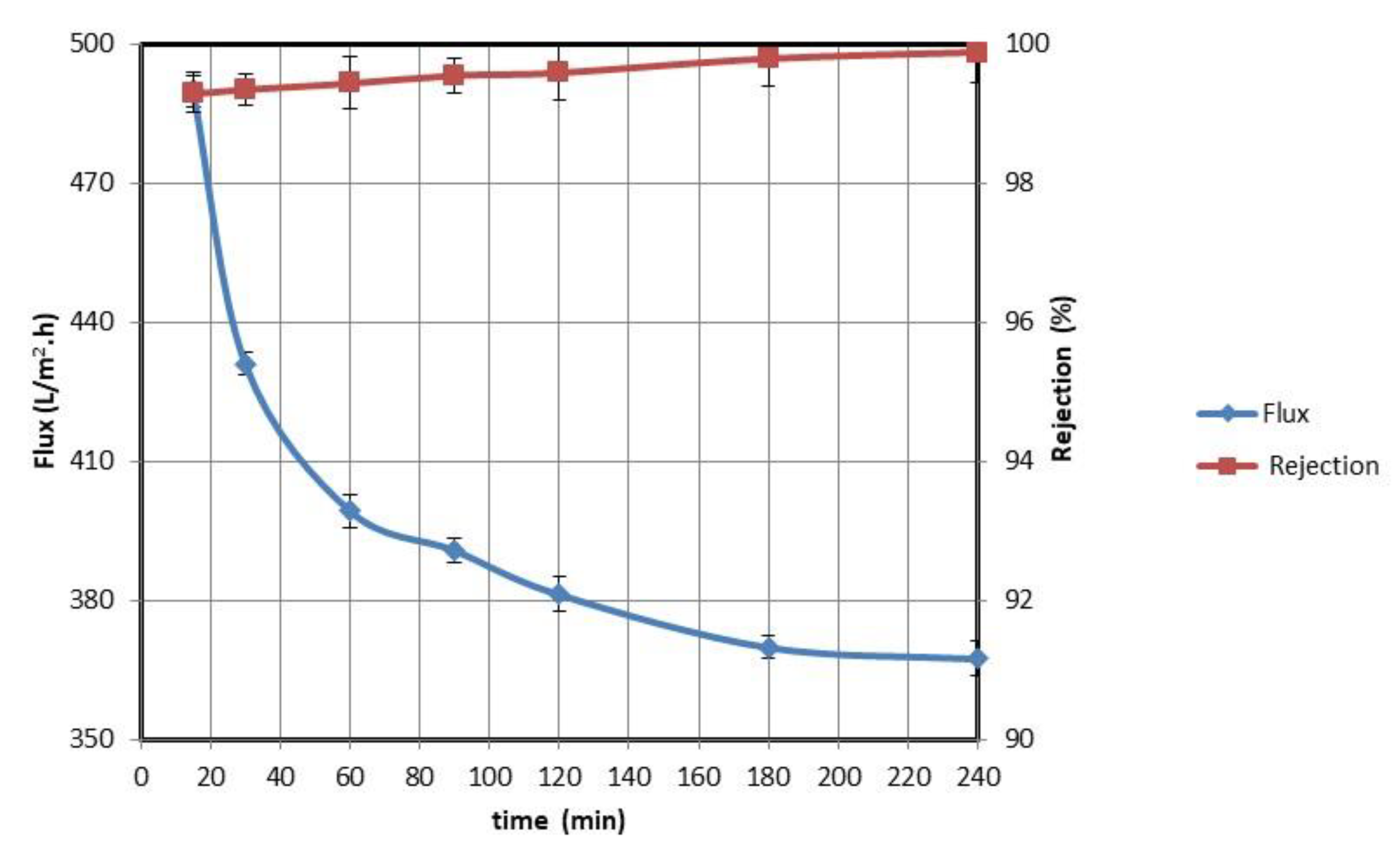 Crystals 11 00248 g009
