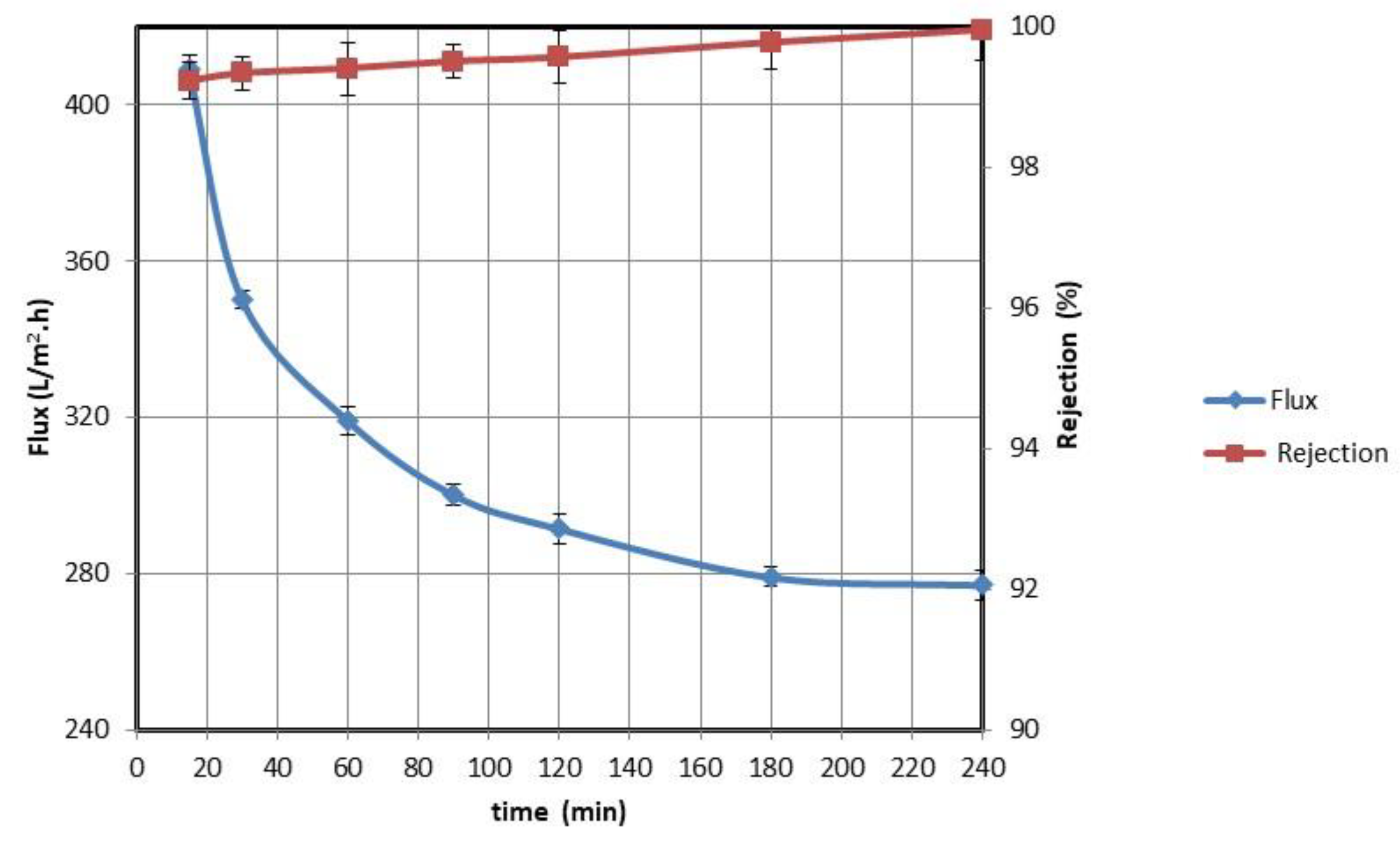 Crystals 11 00248 g010