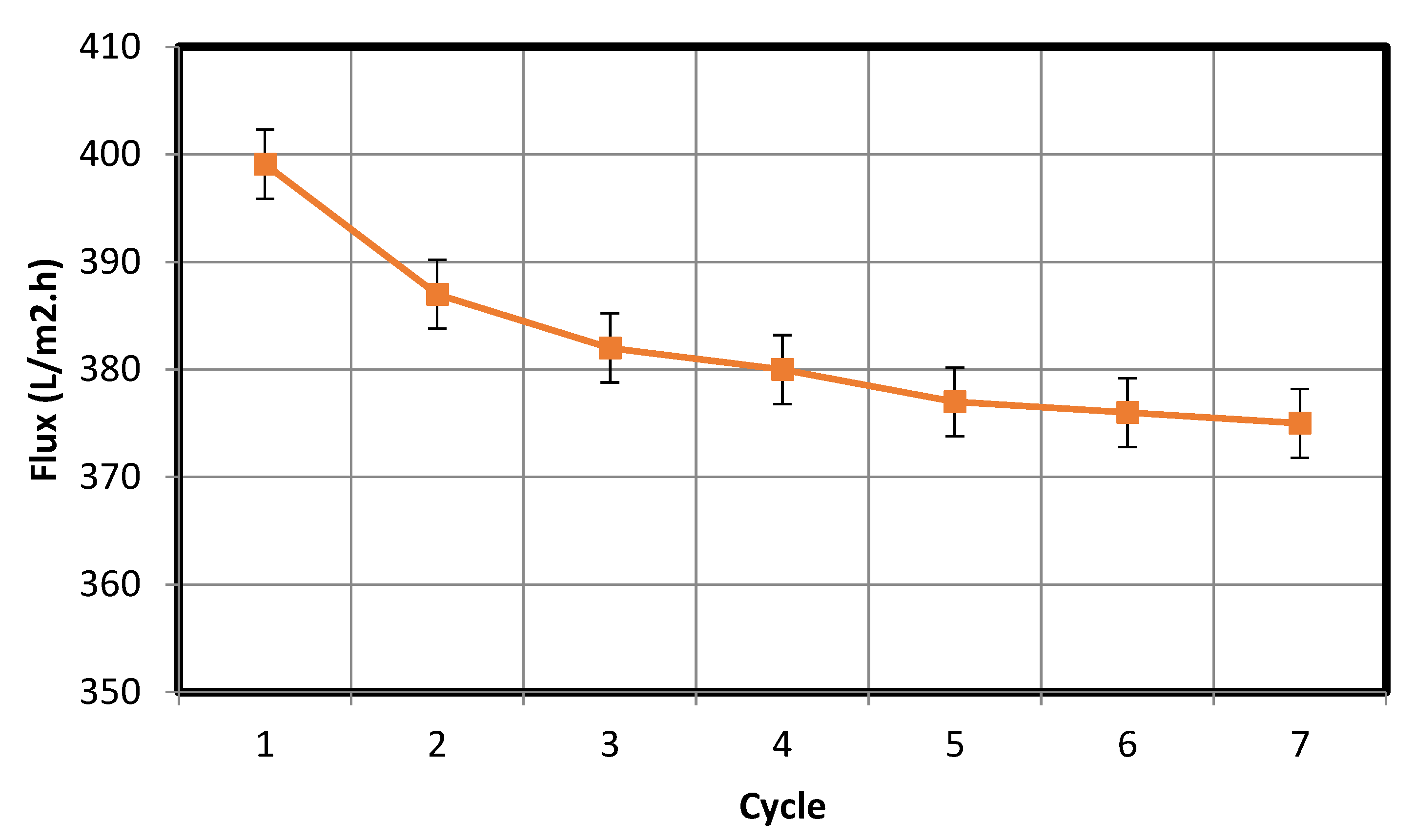 Crystals 11 00248 g011