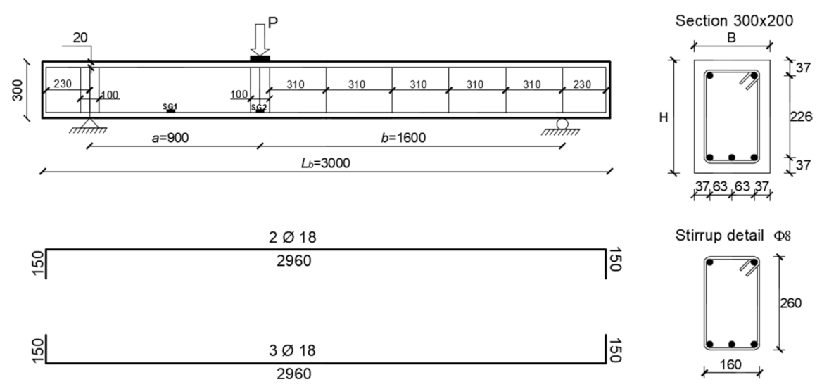 Crystals 11 00265 g003 Crystals 11 00265 g003