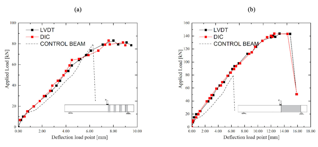 Crystals 11 00265 g006 Crystals 11 00265 g006