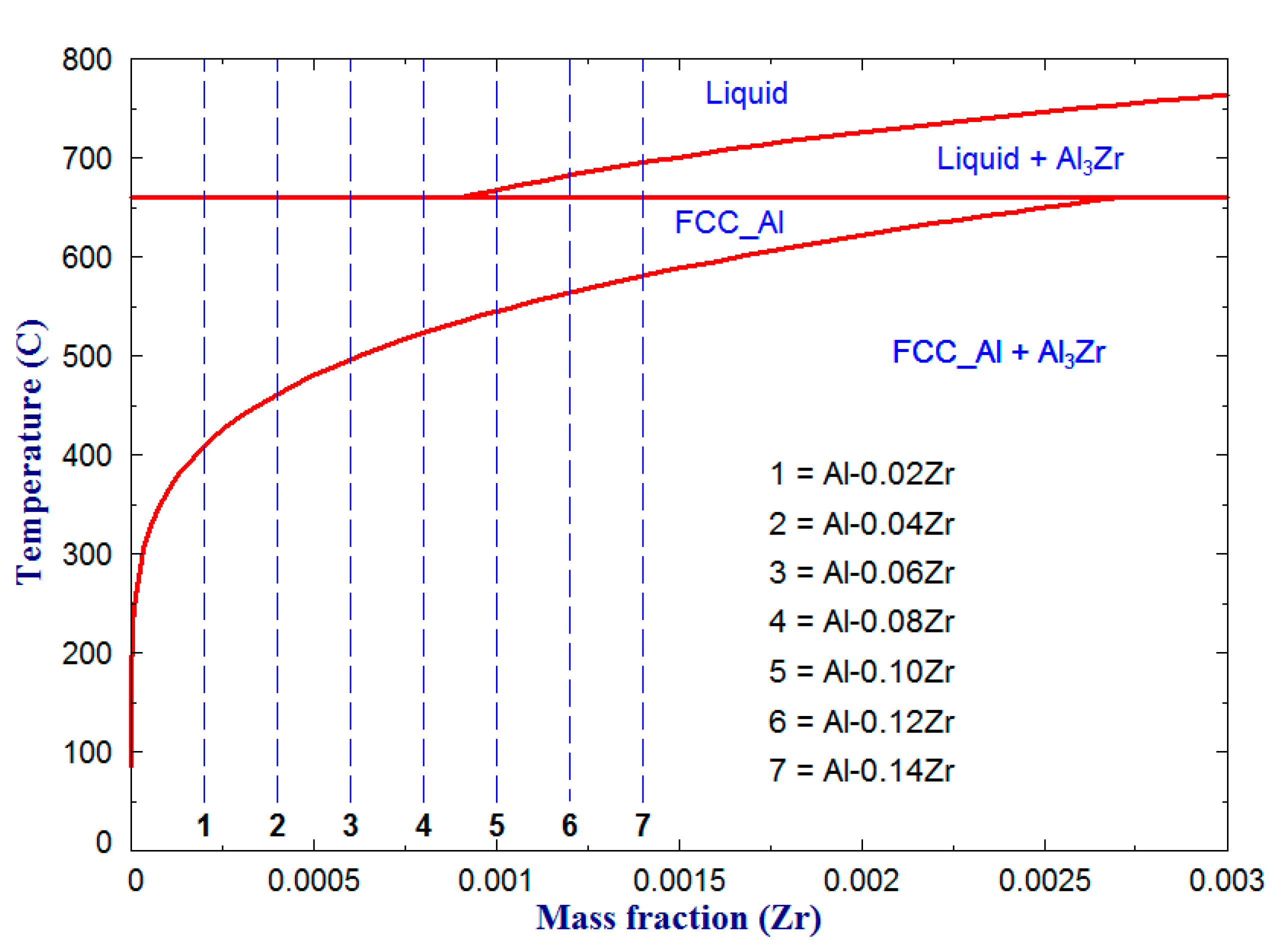 Crystals 11 00270 g003