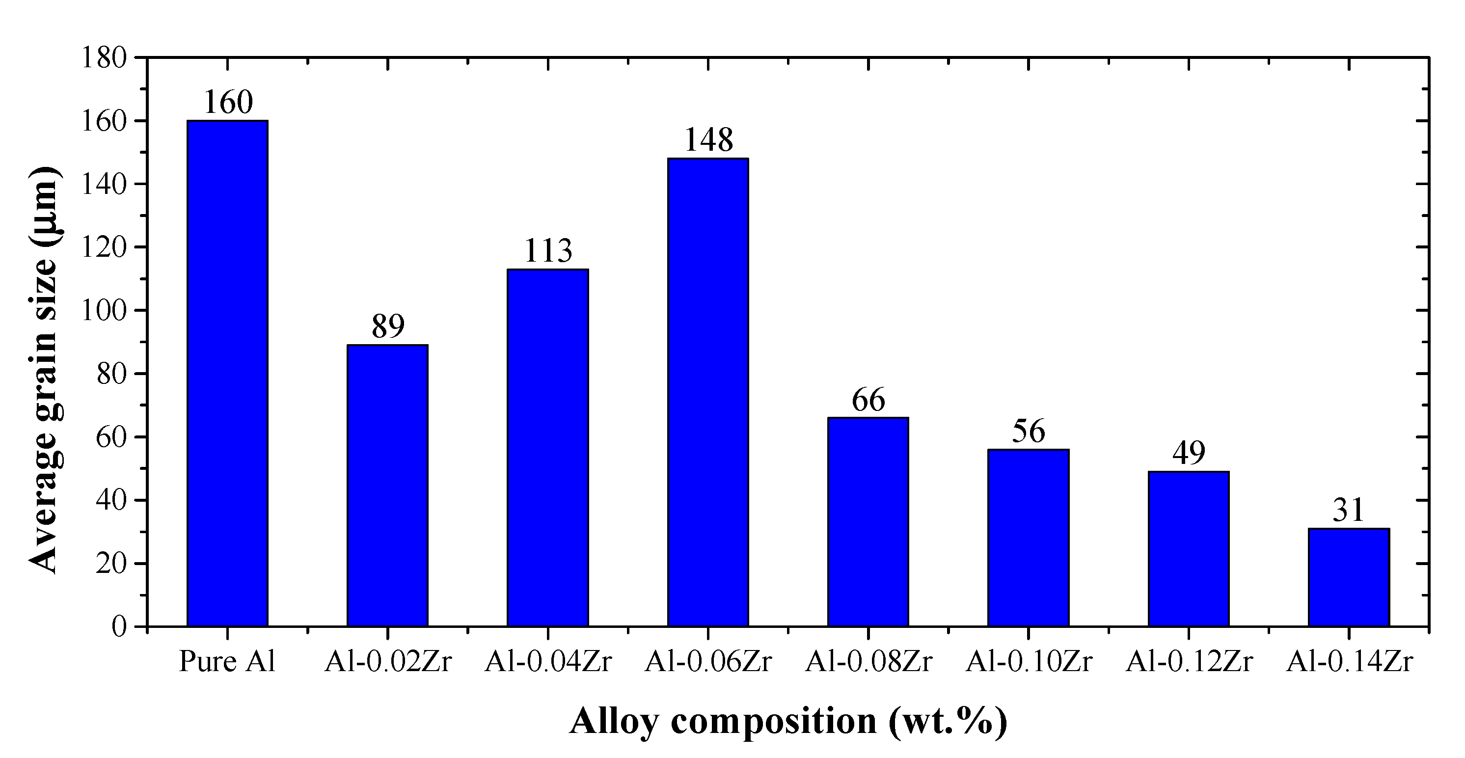 Crystals 11 00270 g004