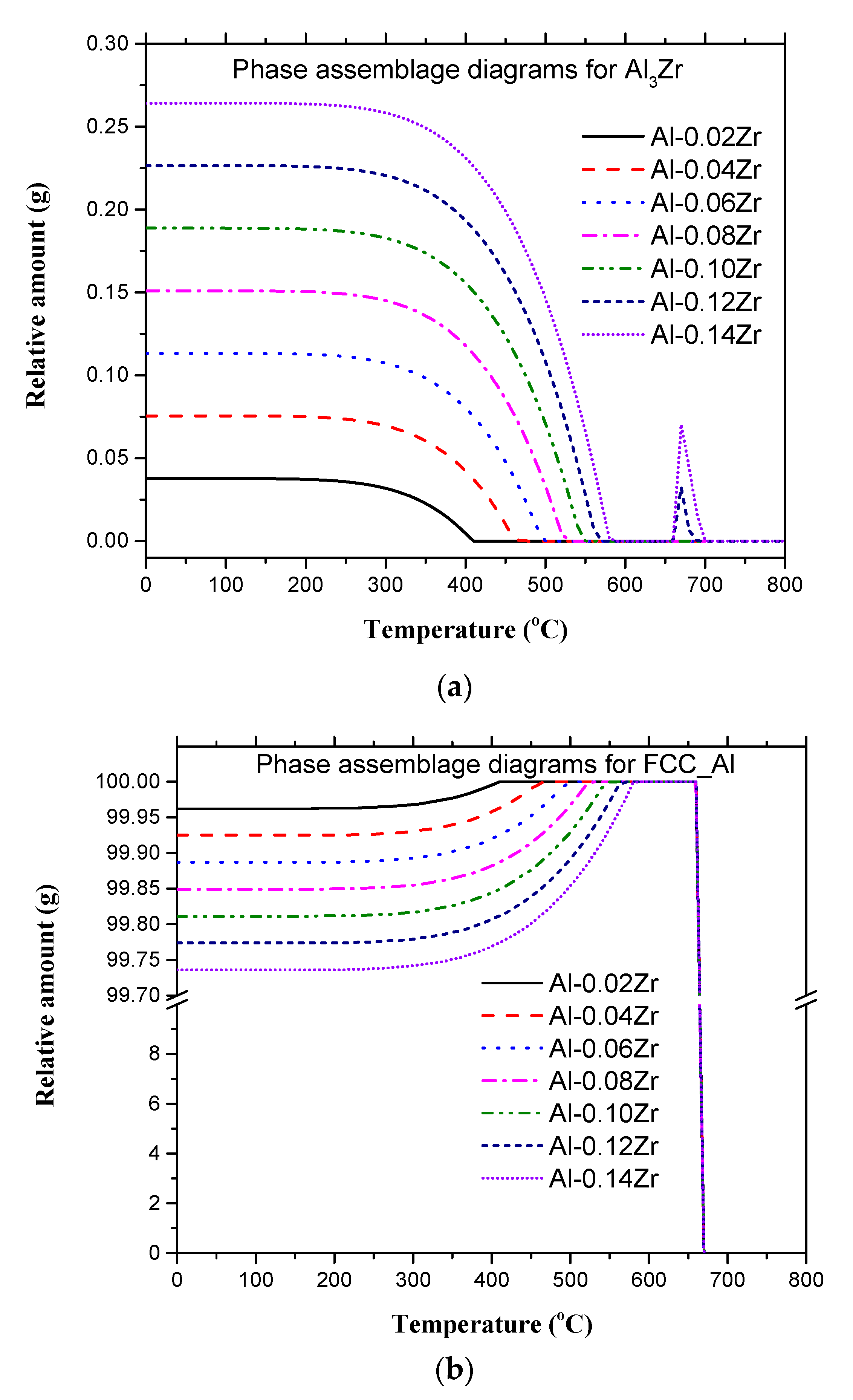 Crystals 11 00270 g005